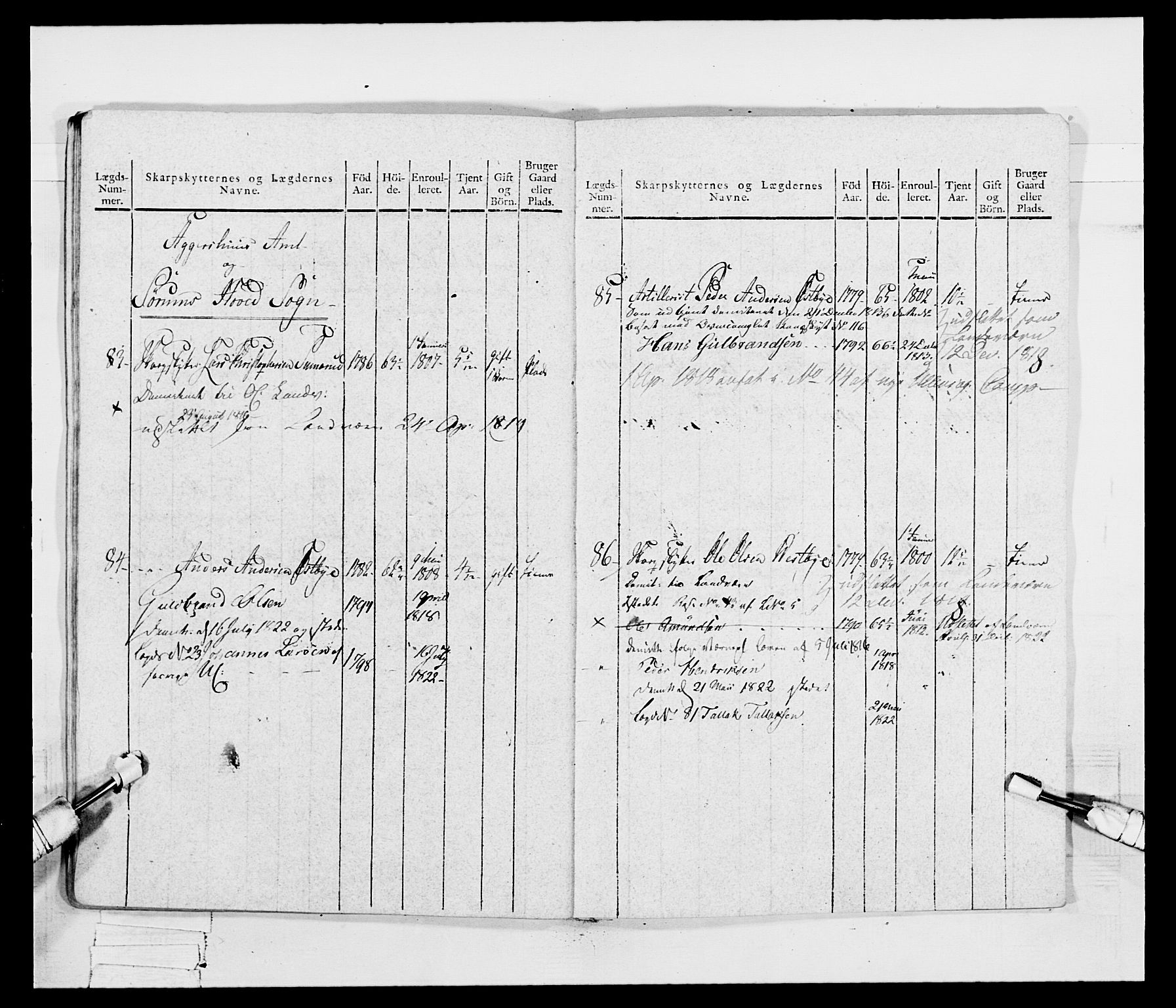 Generalitets- og kommissariatskollegiet, Det kongelige norske kommissariatskollegium, AV/RA-EA-5420/E/Eh/L0048: Akershusiske skarpskytterregiment, 1812, p. 345