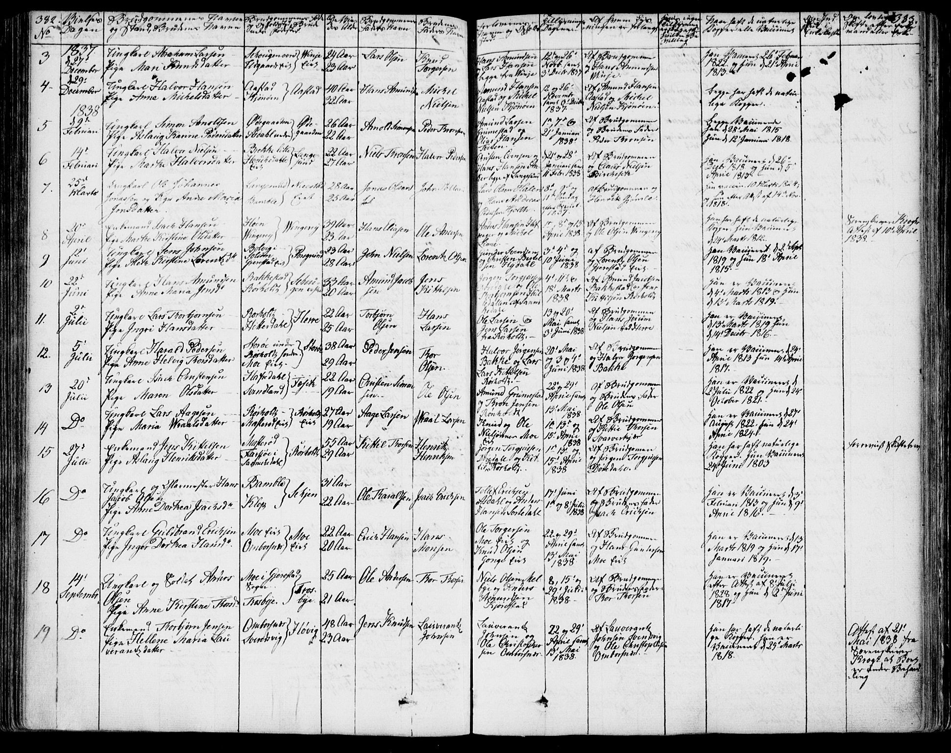 Bamble kirkebøker, SAKO/A-253/F/Fa/L0004: Parish register (official) no. I 4, 1834-1853, p. 382-383