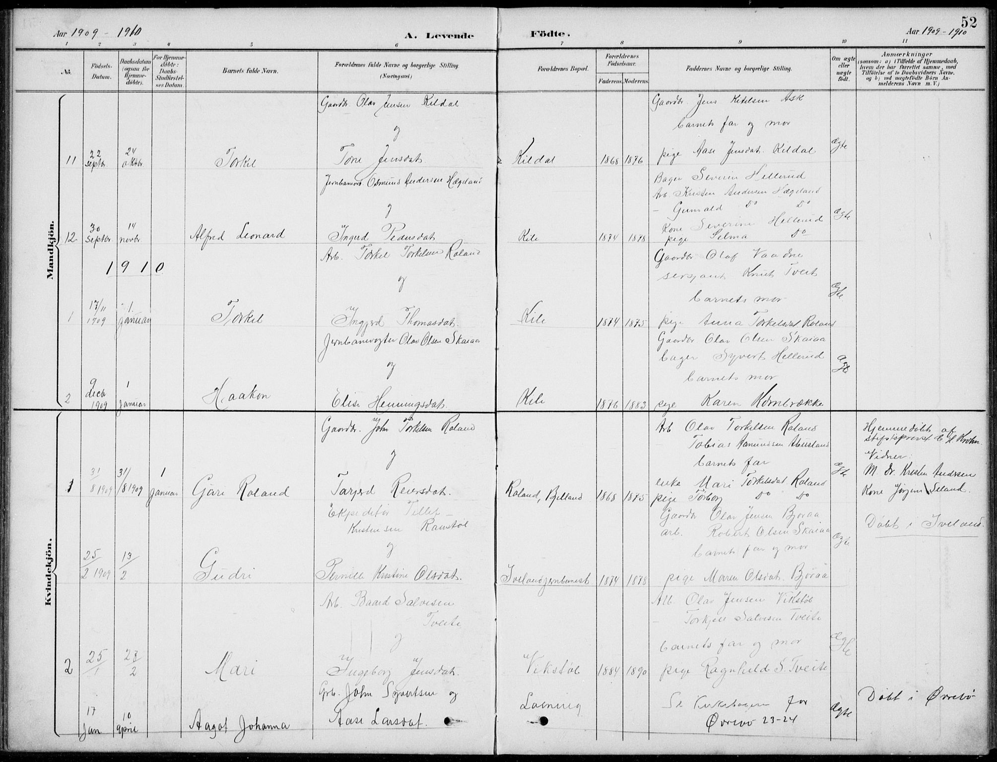 Vennesla sokneprestkontor, AV/SAK-1111-0045/Fb/Fba/L0003: Parish register (copy) no. B 3, 1890-1919, p. 52