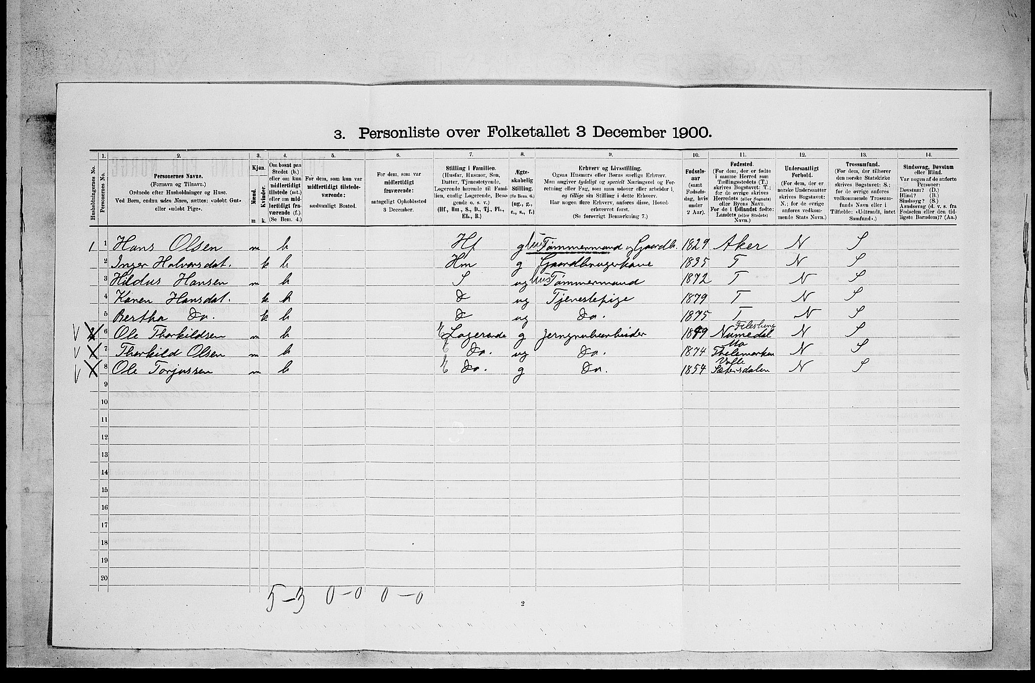 SAKO, 1900 census for Holla, 1900, p. 606