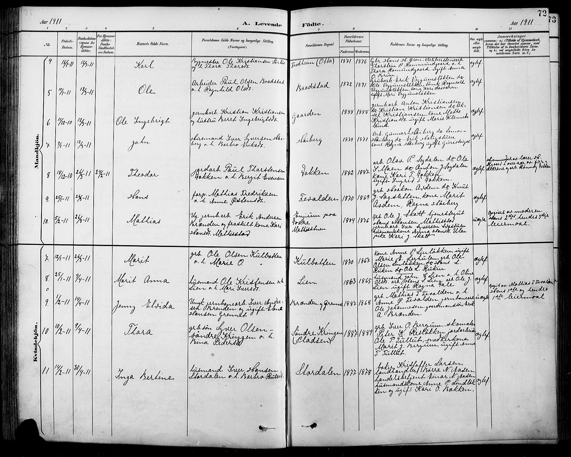 Sel prestekontor, SAH/PREST-074/H/Ha/Hab/L0001: Parish register (copy) no. 1, 1894-1923, p. 72