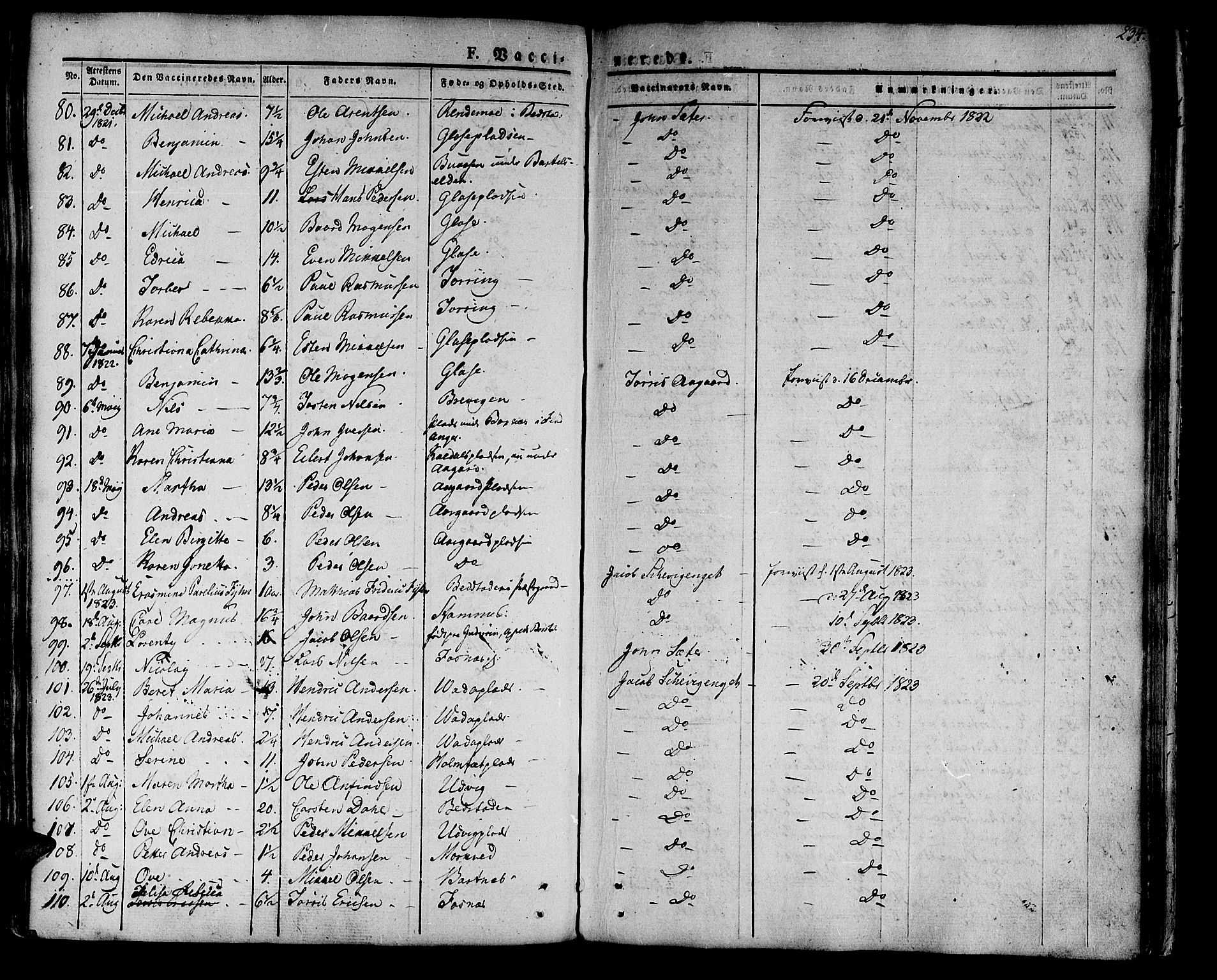 Ministerialprotokoller, klokkerbøker og fødselsregistre - Nord-Trøndelag, SAT/A-1458/741/L0390: Parish register (official) no. 741A04, 1822-1836, p. 234