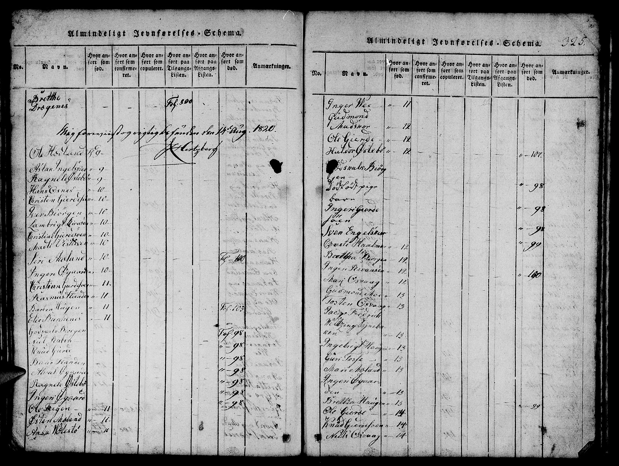 Etne sokneprestembete, SAB/A-75001/H/Hab: Parish register (copy) no. B 1, 1815-1850, p. 325
