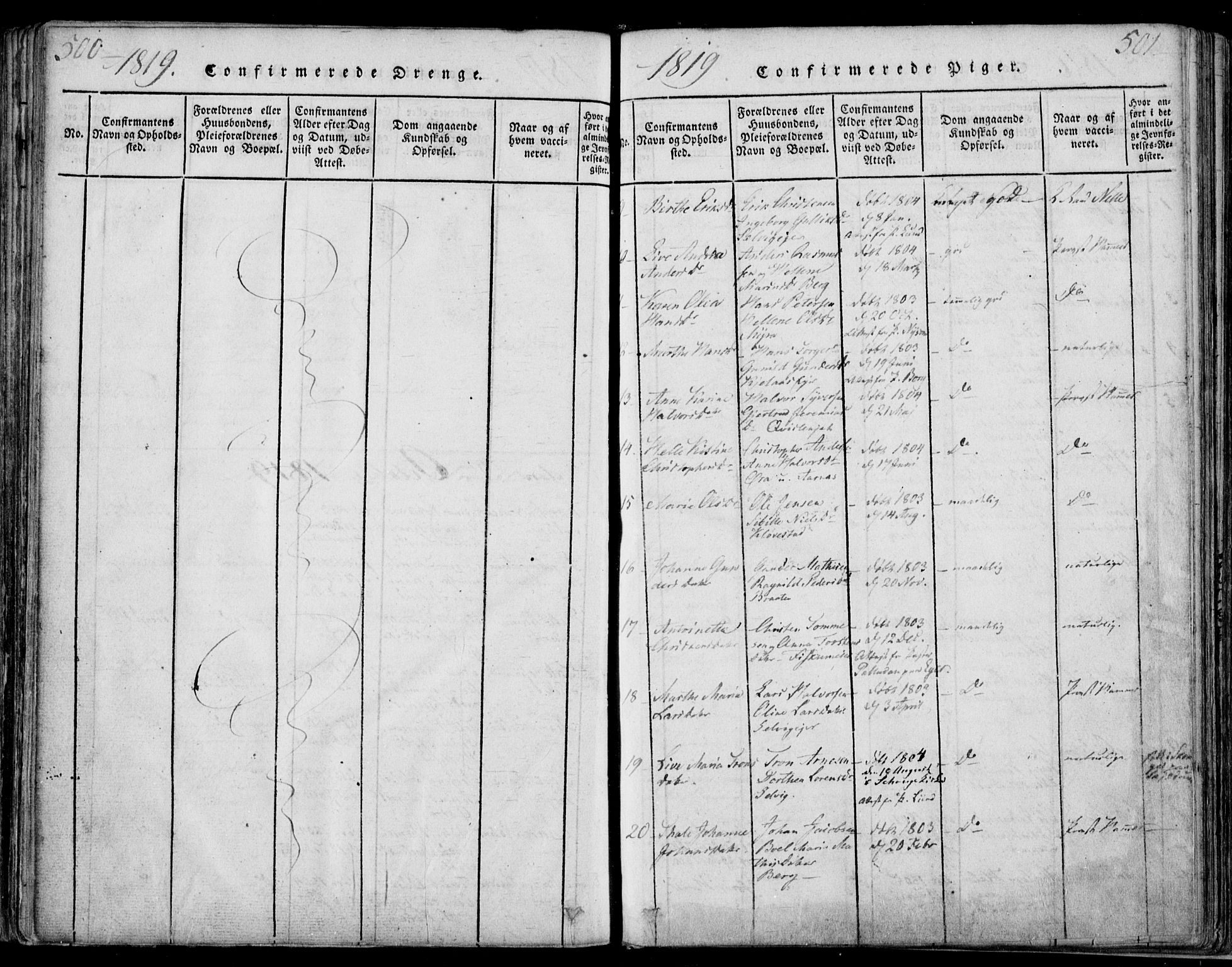 Sande Kirkebøker, SAKO/A-53/F/Fa/L0003: Parish register (official) no. 3, 1814-1847, p. 500-501