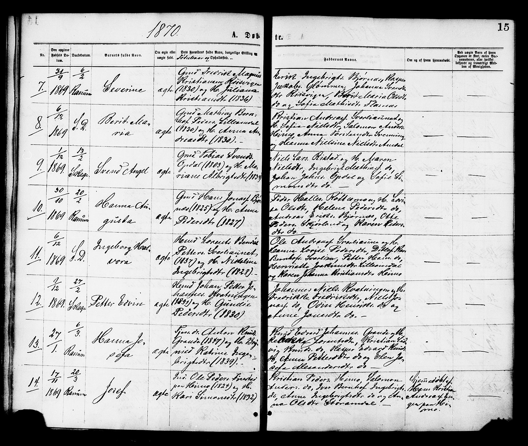 Ministerialprotokoller, klokkerbøker og fødselsregistre - Nord-Trøndelag, AV/SAT-A-1458/764/L0554: Parish register (official) no. 764A09, 1867-1880, p. 15