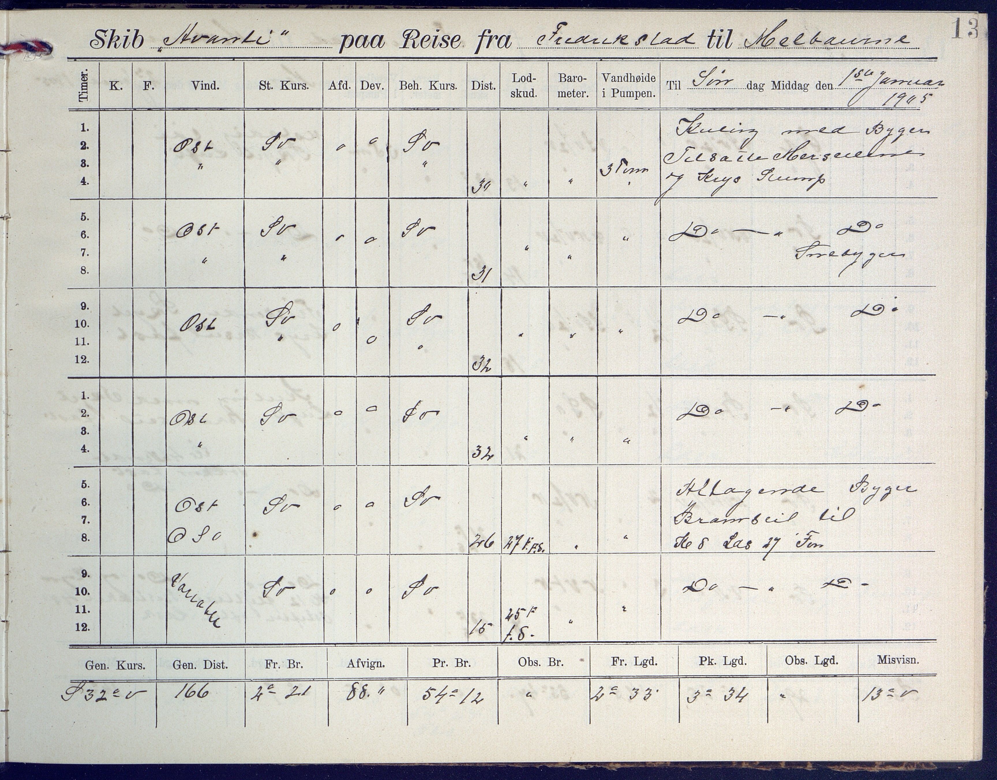 Fartøysarkivet, AAKS/PA-1934/F/L0042/0002: Flere fartøy (se mappenivå) / Avanti (ex. Antonin) (fregatt), 1904-1906, p. 13