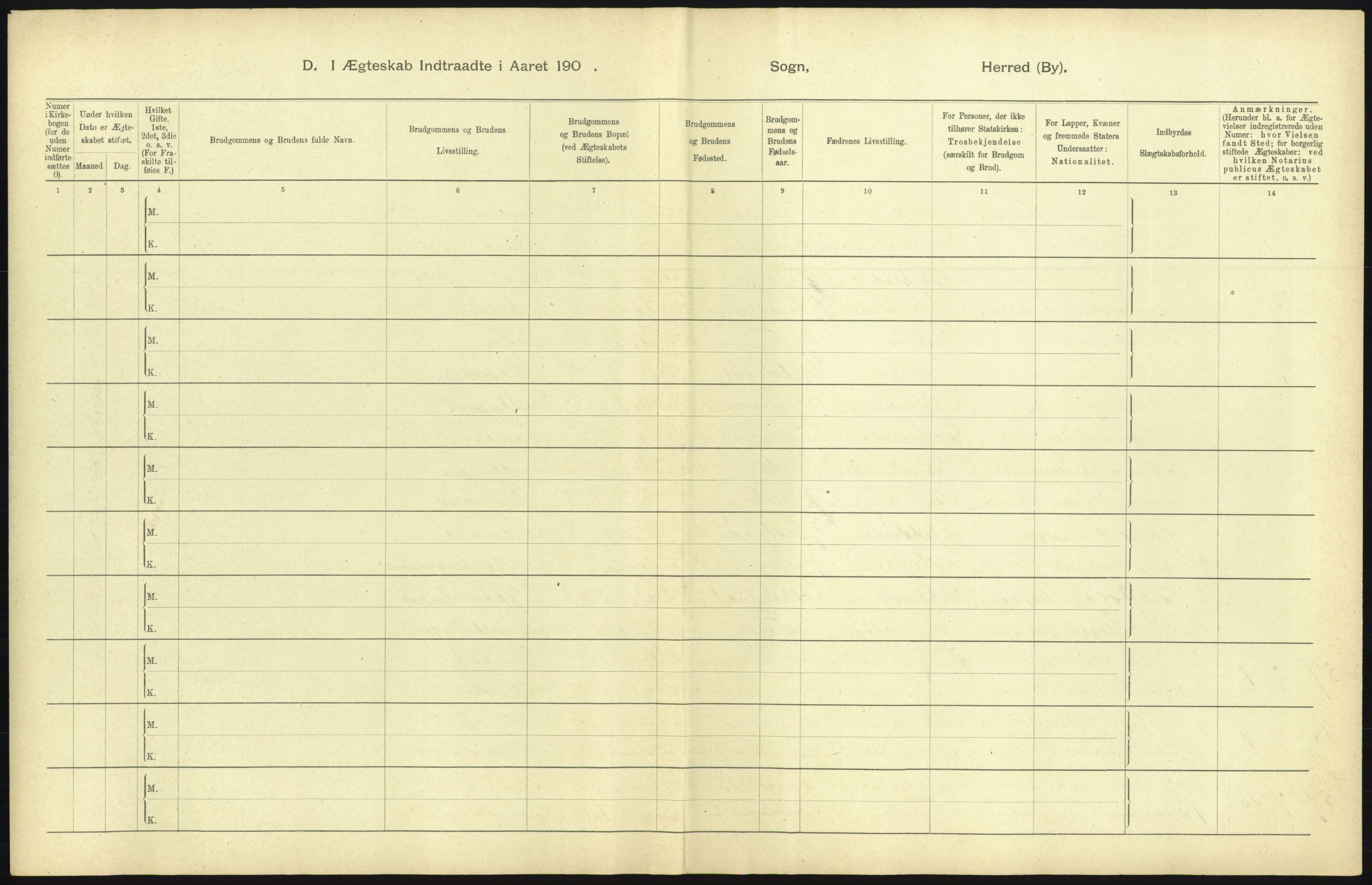 Statistisk sentralbyrå, Sosiodemografiske emner, Befolkning, AV/RA-S-2228/D/Df/Dfa/Dfac/L0007b: Kristiania: Gifte, 1905, p. 19