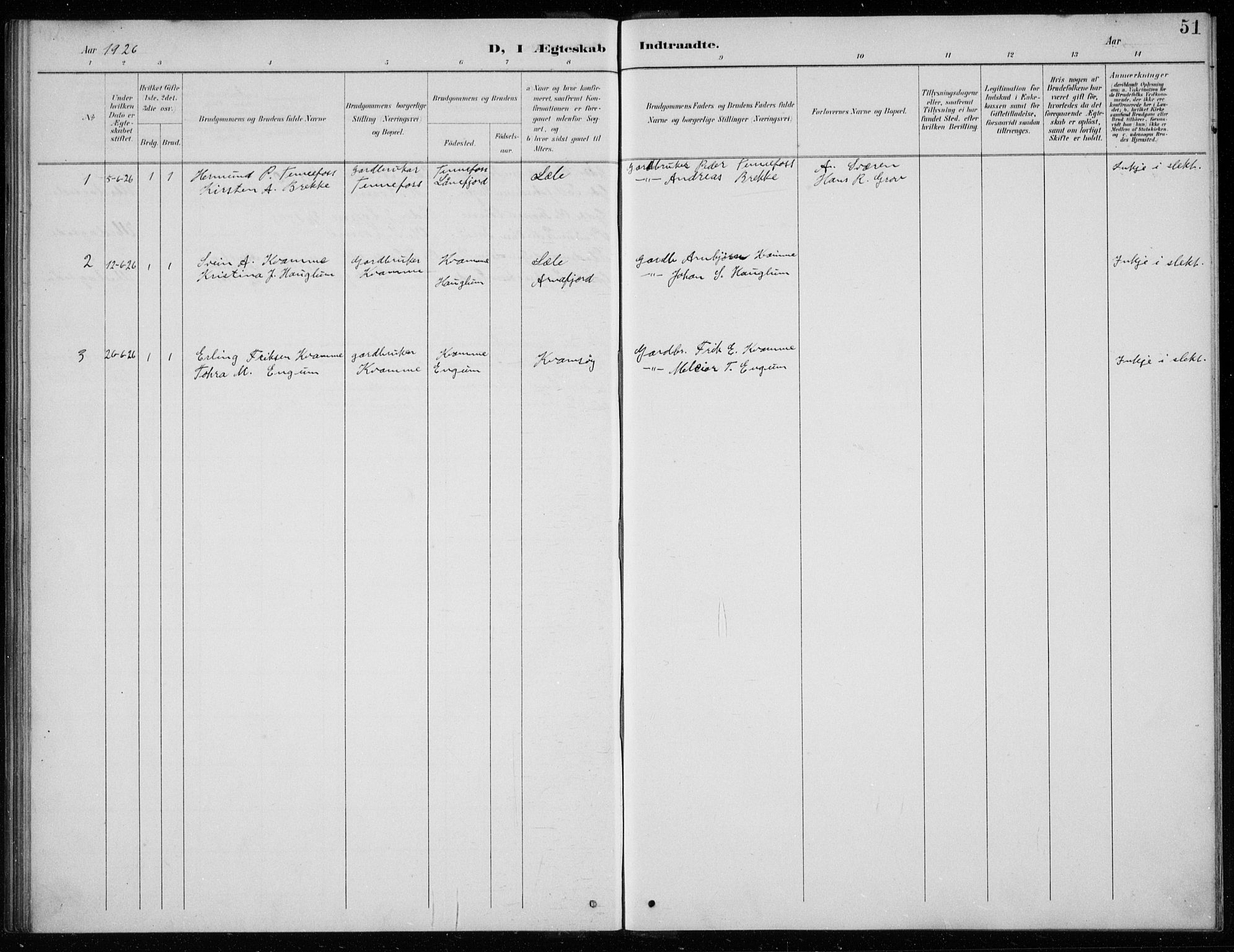 Balestrand sokneprestembete, SAB/A-79601/H/Hab/Habc/L0003: Parish register (copy) no. C 3, 1895-1927, p. 51