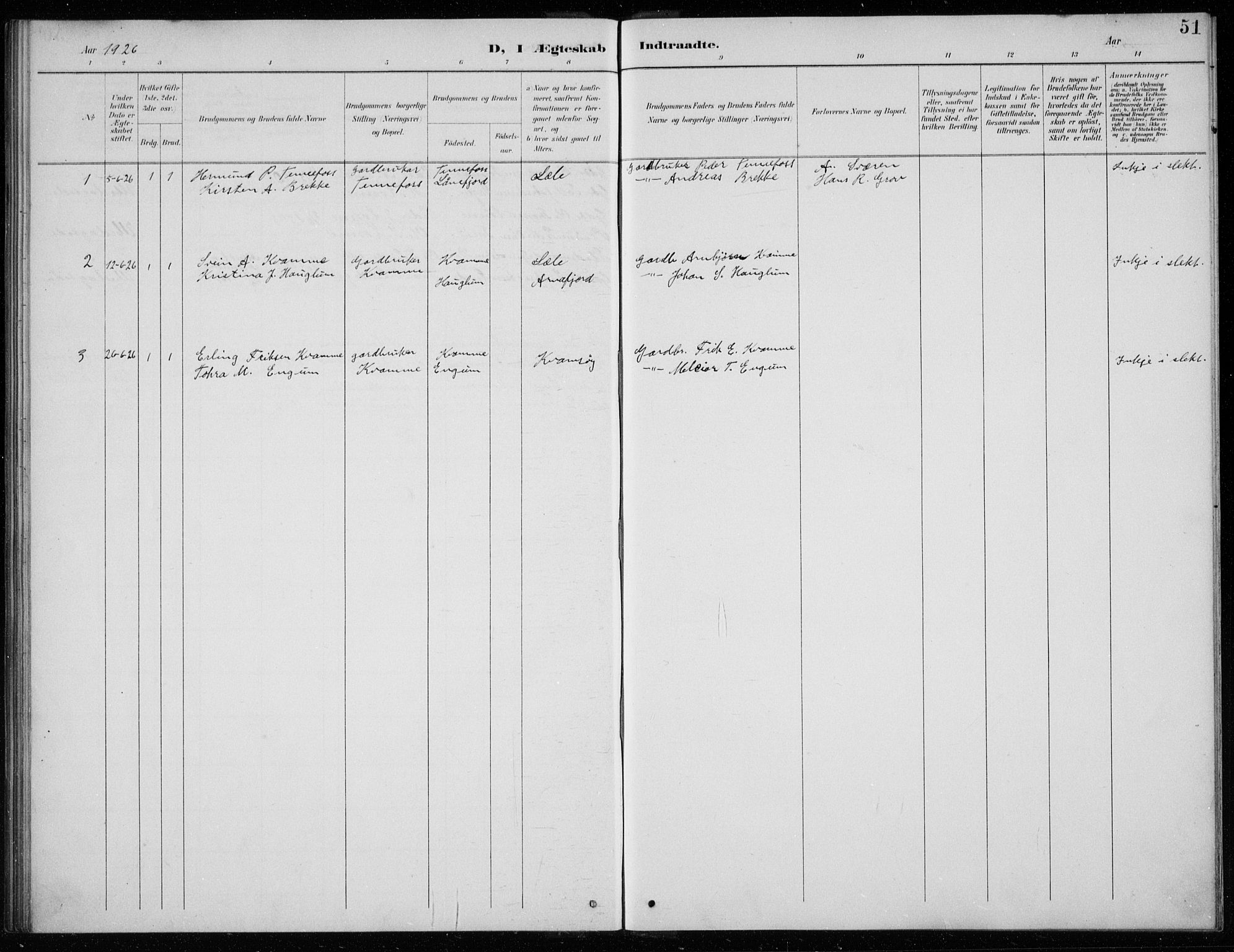 Balestrand sokneprestembete, AV/SAB-A-79601/H/Hab/Habc/L0003: Parish register (copy) no. C 3, 1895-1927, p. 51