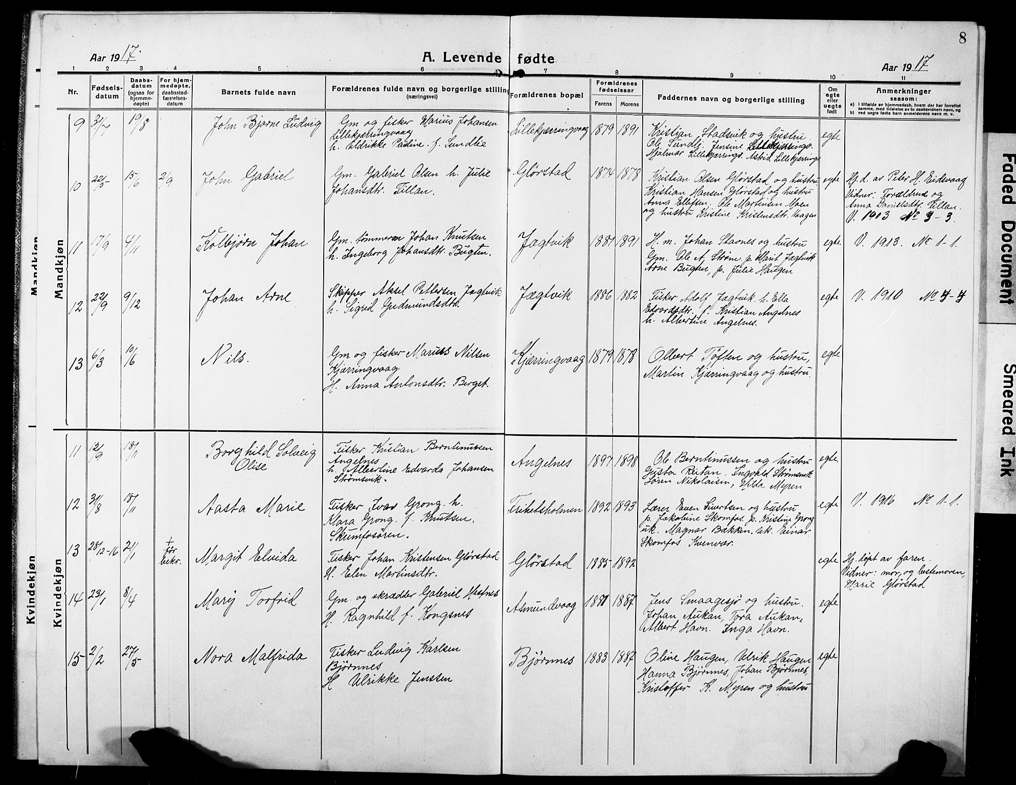 Ministerialprotokoller, klokkerbøker og fødselsregistre - Sør-Trøndelag, AV/SAT-A-1456/634/L0543: Parish register (copy) no. 634C05, 1917-1928, p. 8