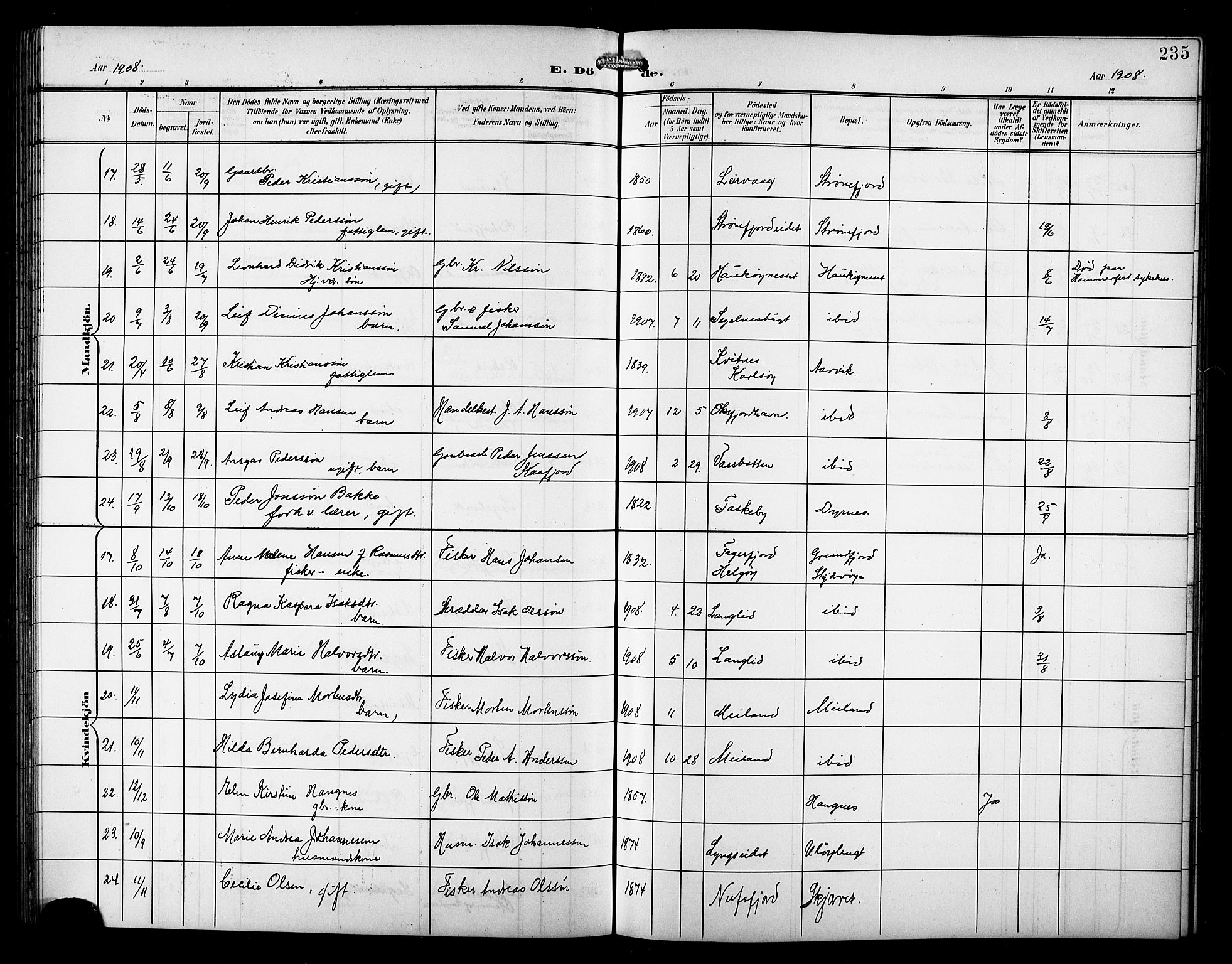 Skjervøy sokneprestkontor, AV/SATØ-S-1300/H/Ha/Hab/L0008klokker: Parish register (copy) no. 8, 1900-1910, p. 235