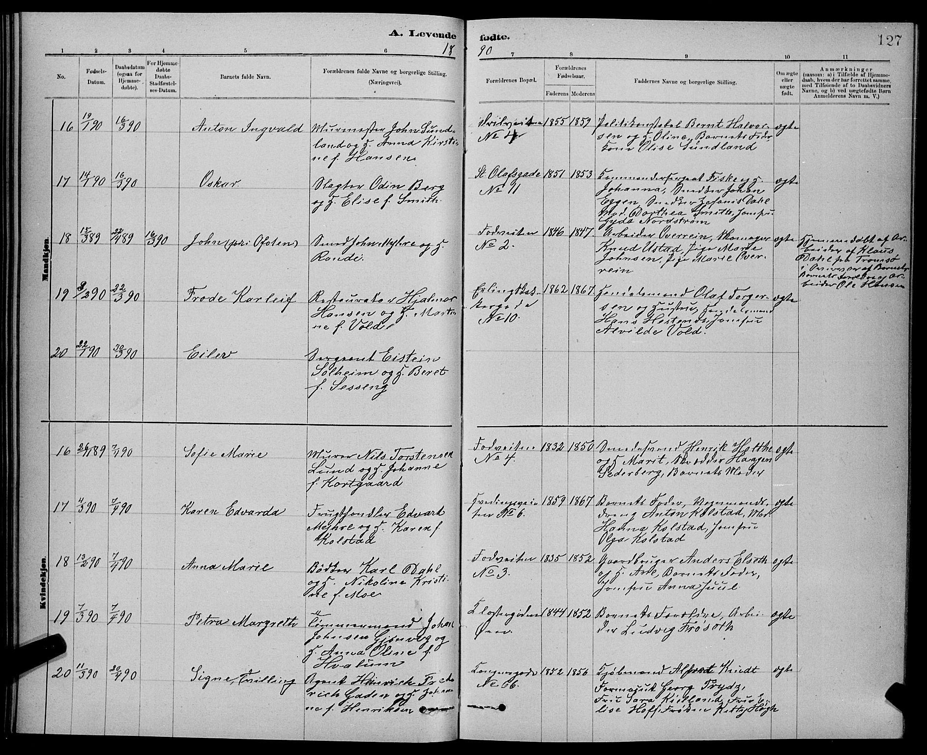 Ministerialprotokoller, klokkerbøker og fødselsregistre - Sør-Trøndelag, SAT/A-1456/601/L0092: Parish register (copy) no. 601C10, 1884-1897, p. 127