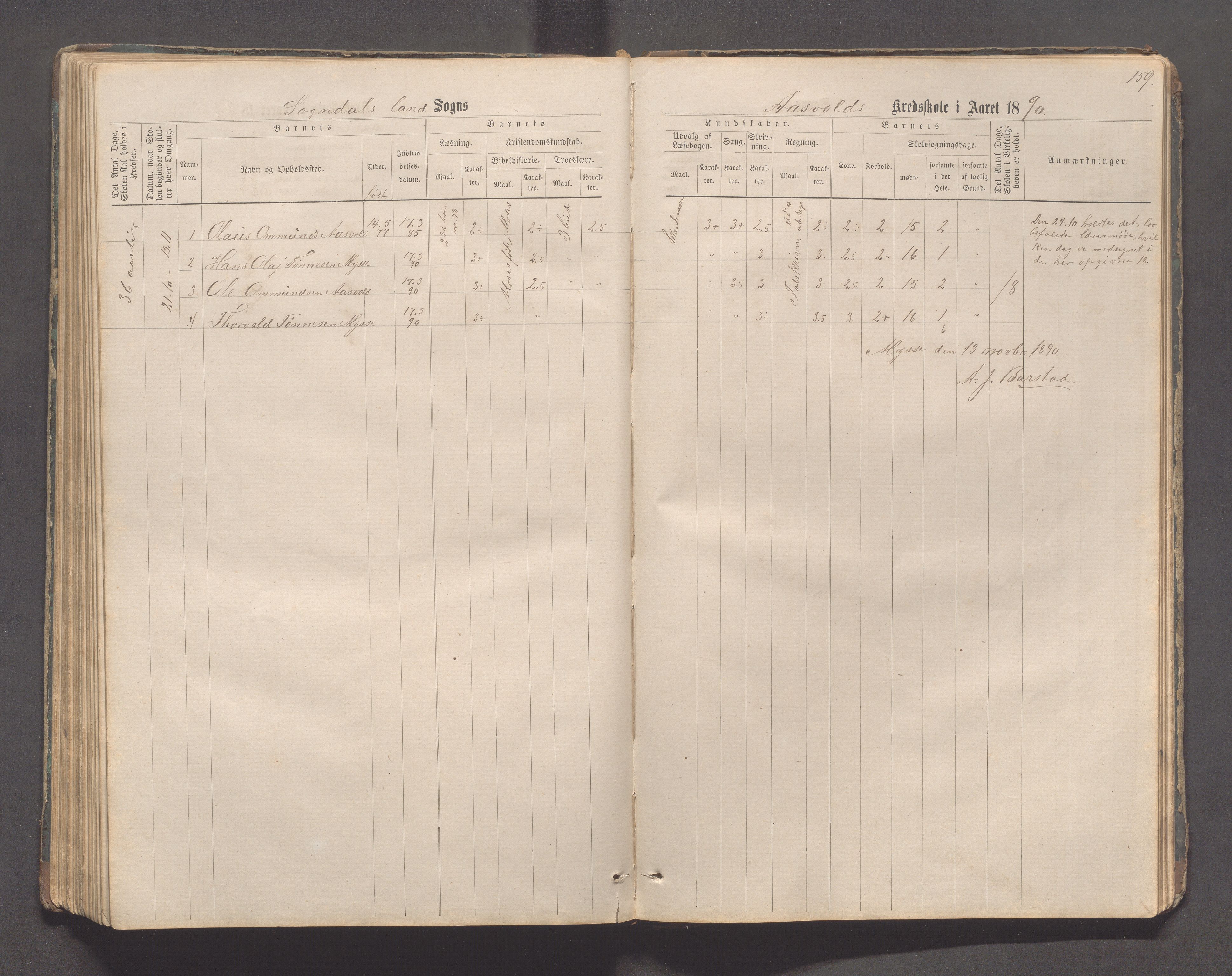 Sokndal kommune- Skolestyret/Skolekontoret, IKAR/K-101142/H/L0011: Skoleprotokoll - Mydland, Årrestad, Årsvoll, Gyland, Brambo, Skogestad, 1873-1908, p. 159