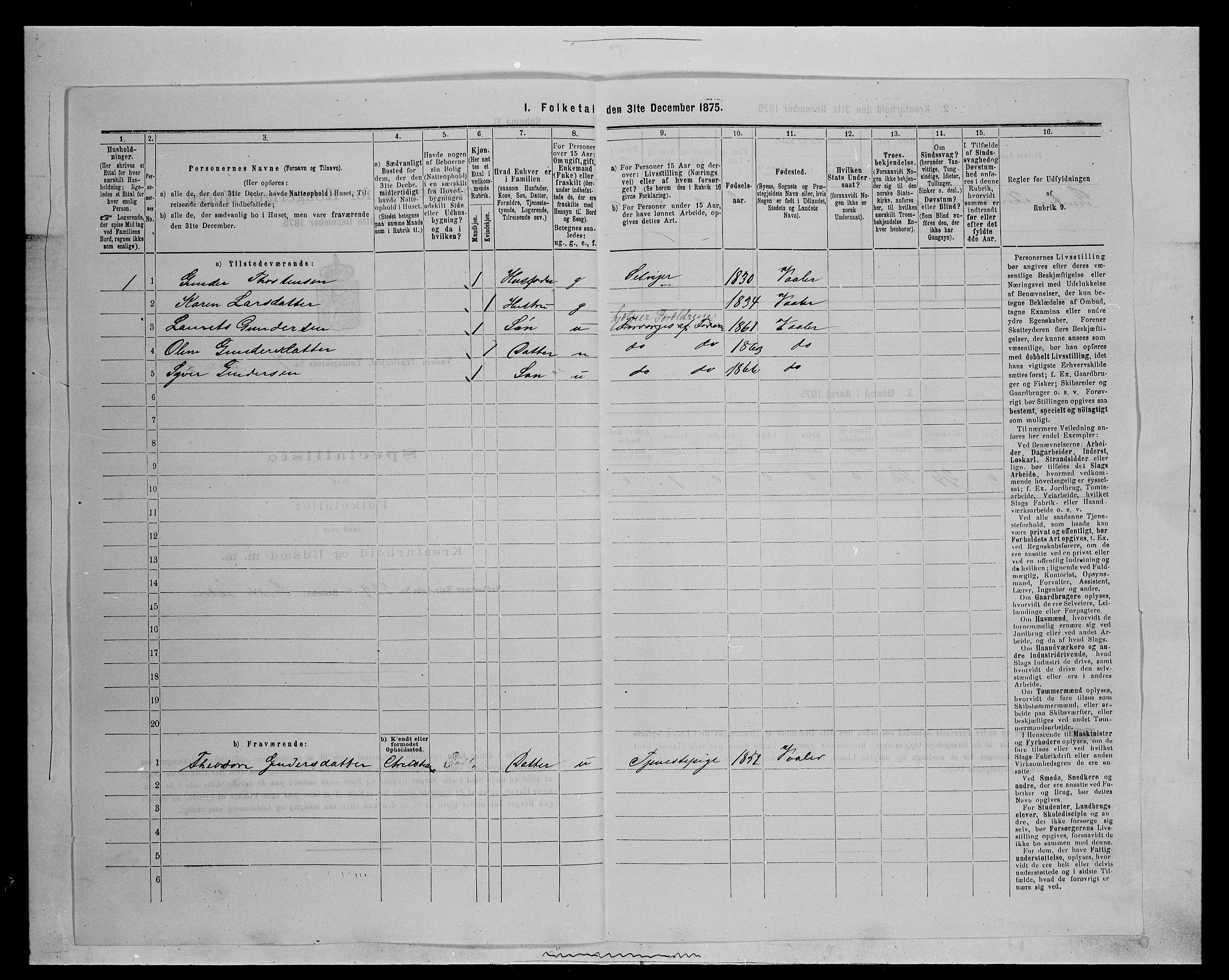 SAH, 1875 census for 0426P Våler parish (Hedmark), 1875, p. 889