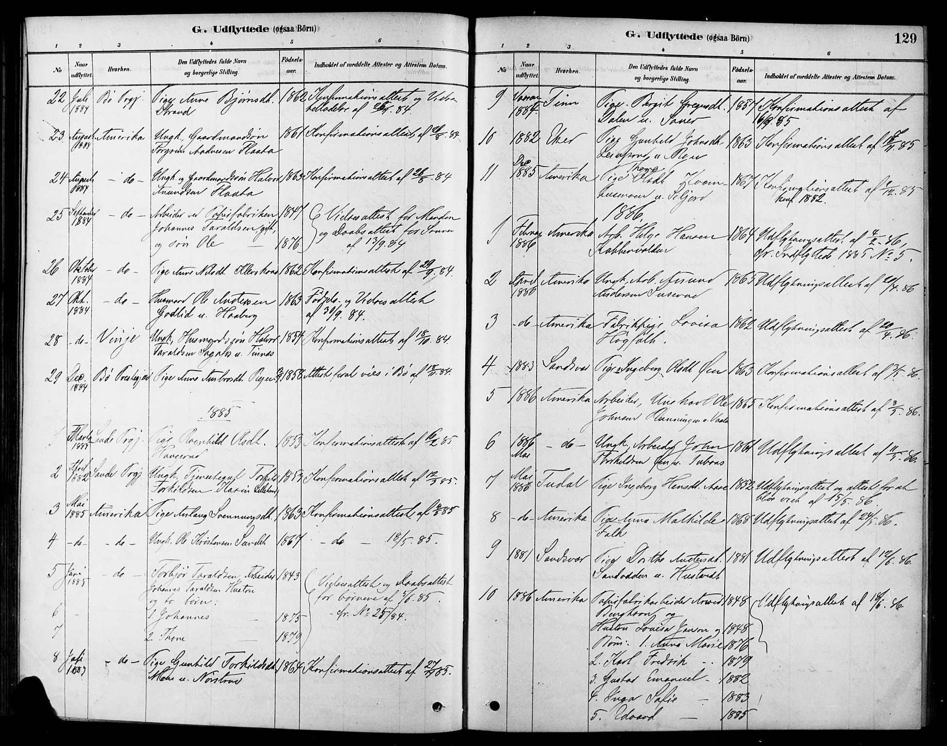 Heddal kirkebøker, SAKO/A-268/F/Fa/L0009: Parish register (official) no. I 9, 1878-1903, p. 129
