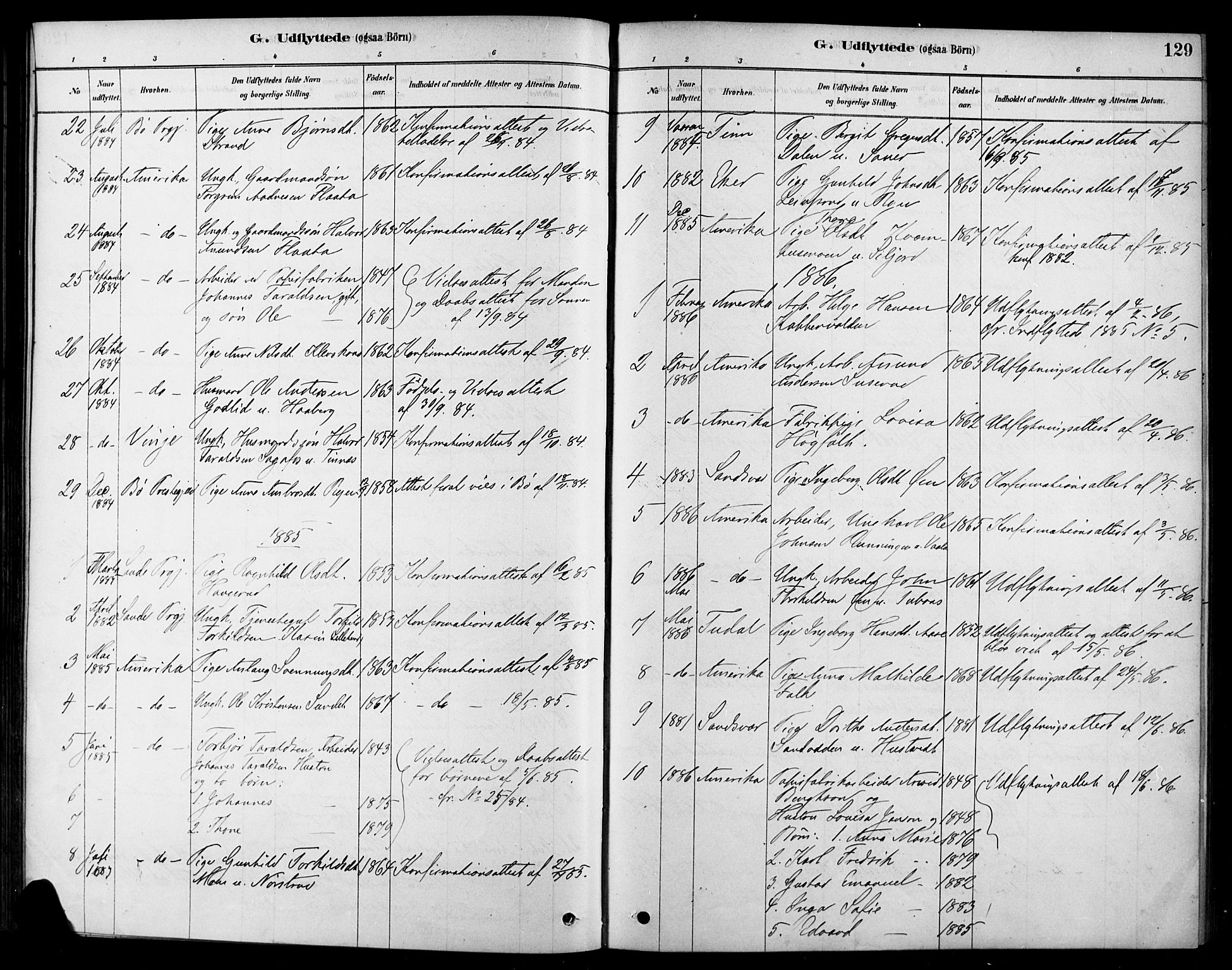 Heddal kirkebøker, AV/SAKO-A-268/F/Fa/L0009: Parish register (official) no. I 9, 1878-1903, p. 129