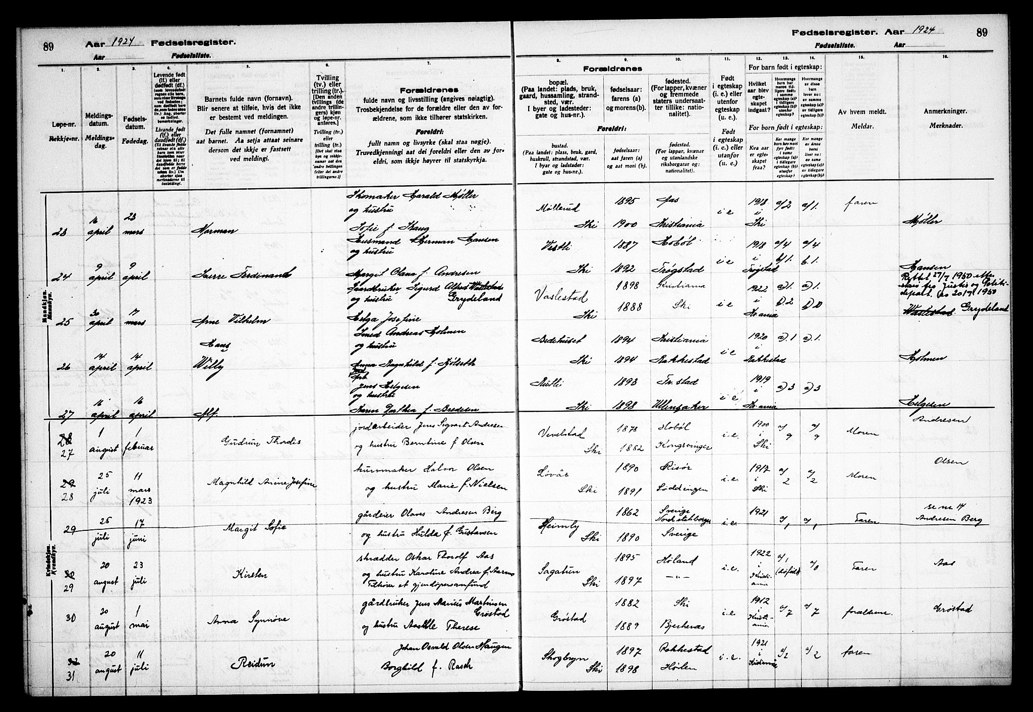 Kråkstad prestekontor Kirkebøker, AV/SAO-A-10125a/J/Jb/L0001: Birth register no. II 1, 1916-1936, p. 89