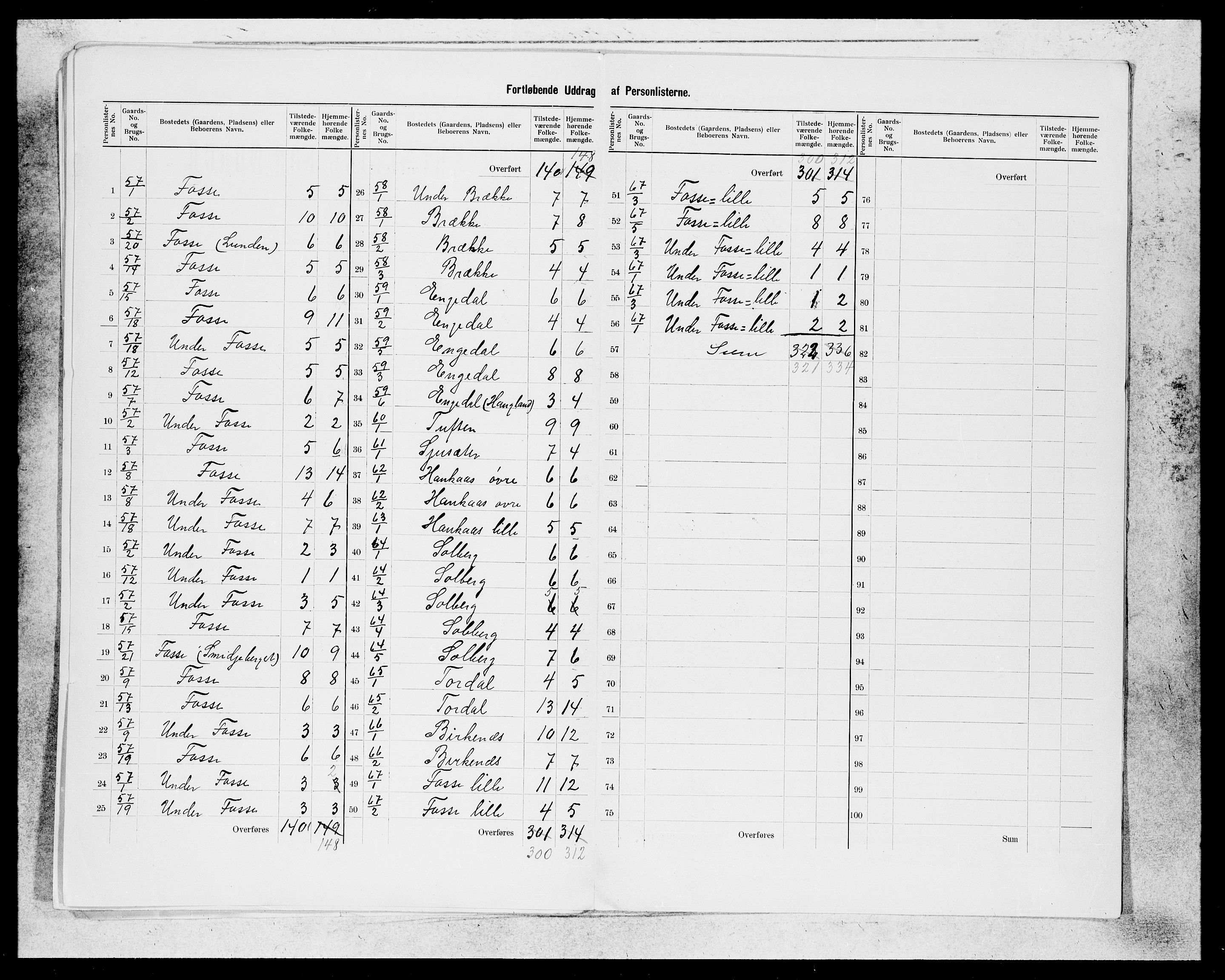 SAB, 1900 census for Strandebarm og Varaldsøy, 1900, p. 13