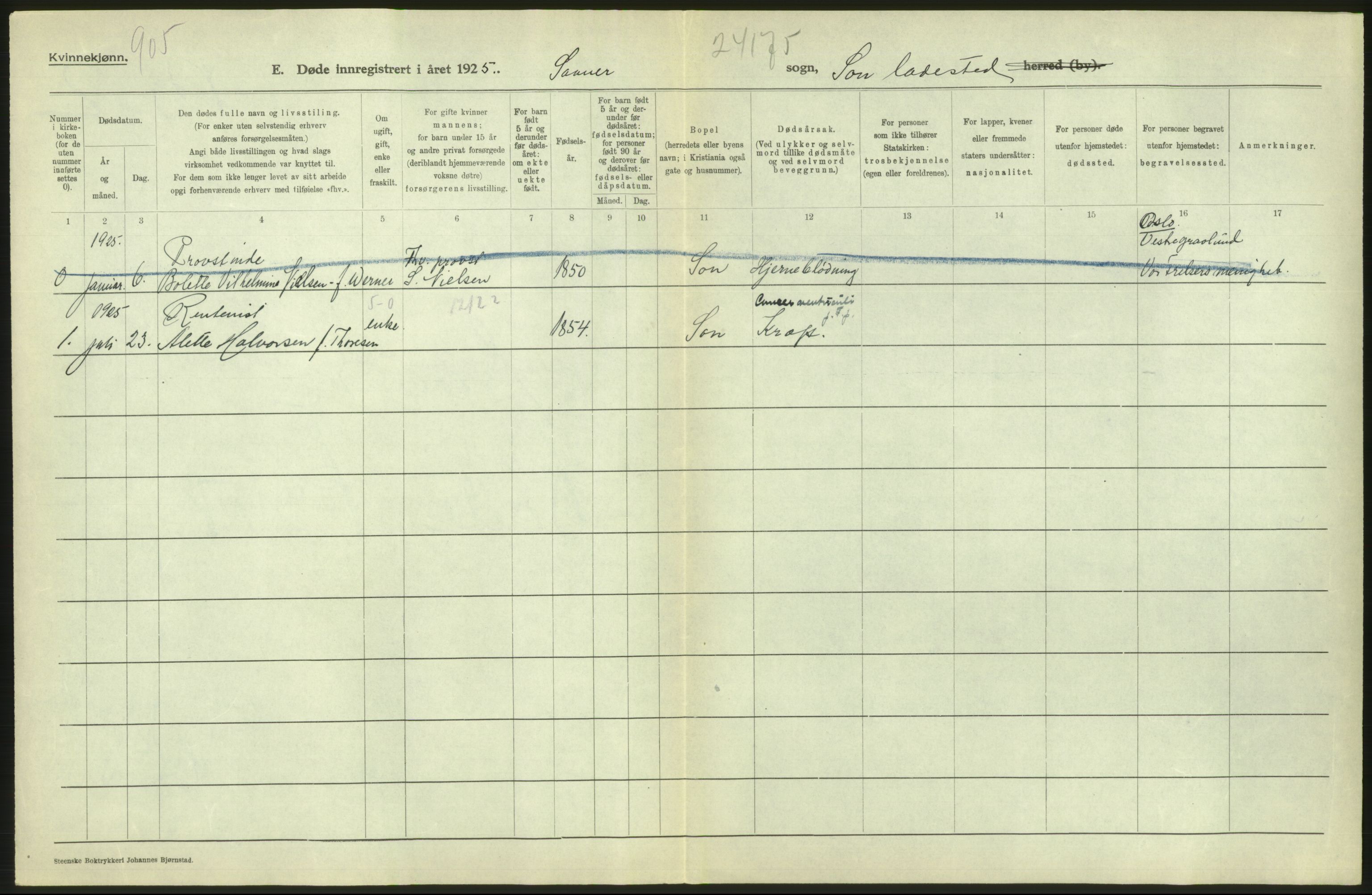 Statistisk sentralbyrå, Sosiodemografiske emner, Befolkning, AV/RA-S-2228/D/Df/Dfc/Dfce/L0005: Akershus amt: Døde, gifte. Bygder og byer., 1925