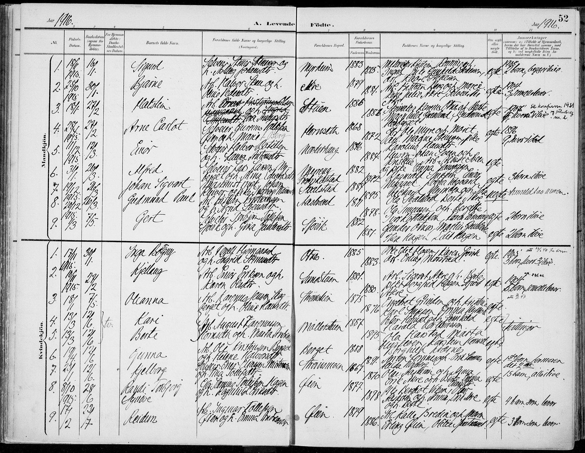 Rendalen prestekontor, SAH/PREST-054/H/Ha/Haa/L0011: Parish register (official) no. 11, 1901-1925, p. 52