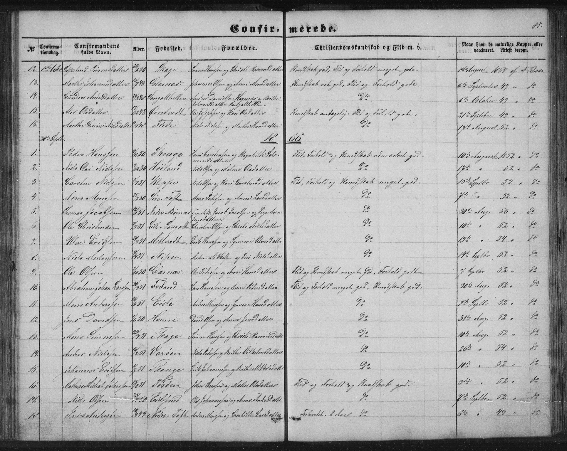 Sund sokneprestembete, SAB/A-99930: Parish register (copy) no. B 1, 1852-1873, p. 85