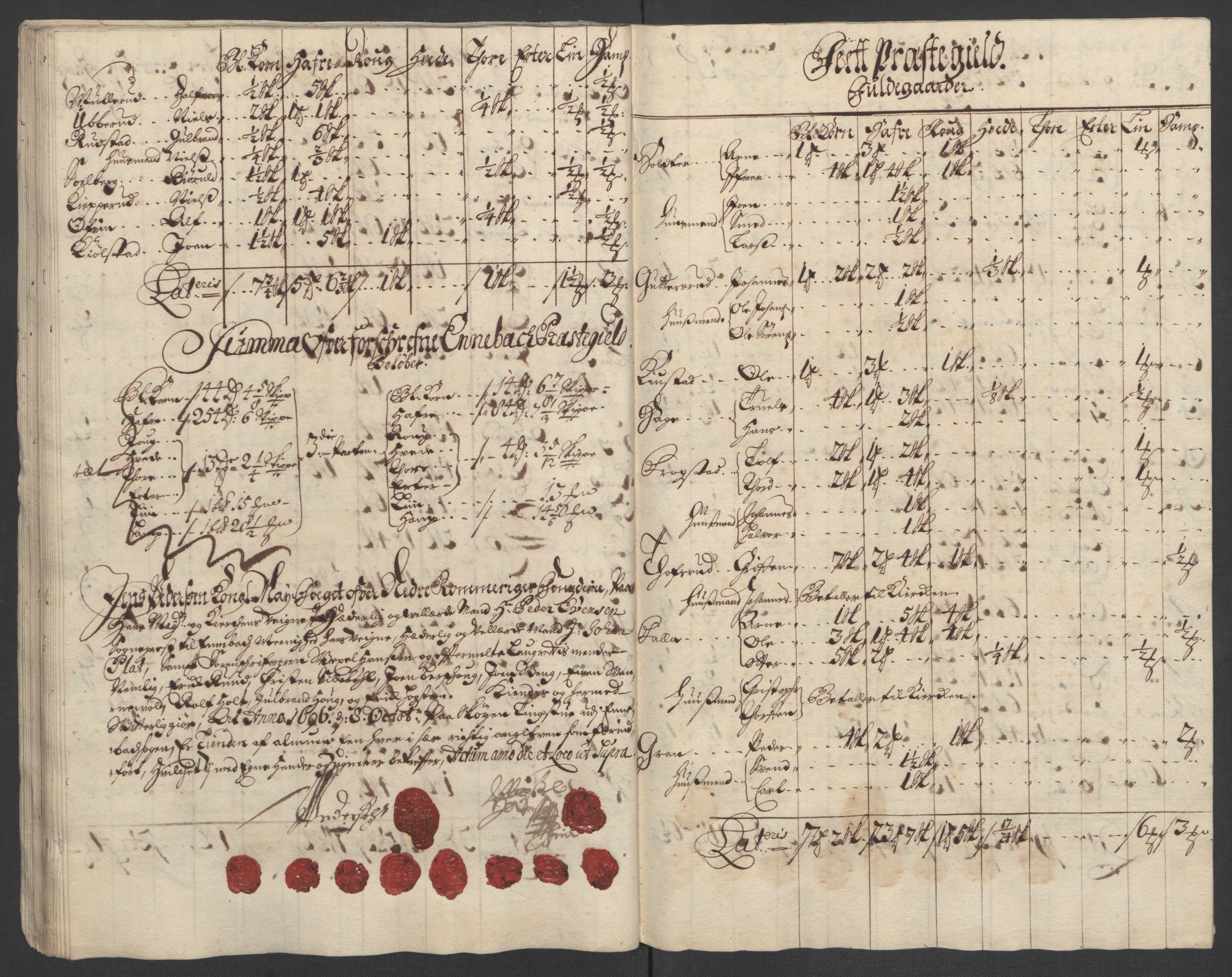 Rentekammeret inntil 1814, Reviderte regnskaper, Fogderegnskap, AV/RA-EA-4092/R11/L0580: Fogderegnskap Nedre Romerike, 1696-1697, p. 48