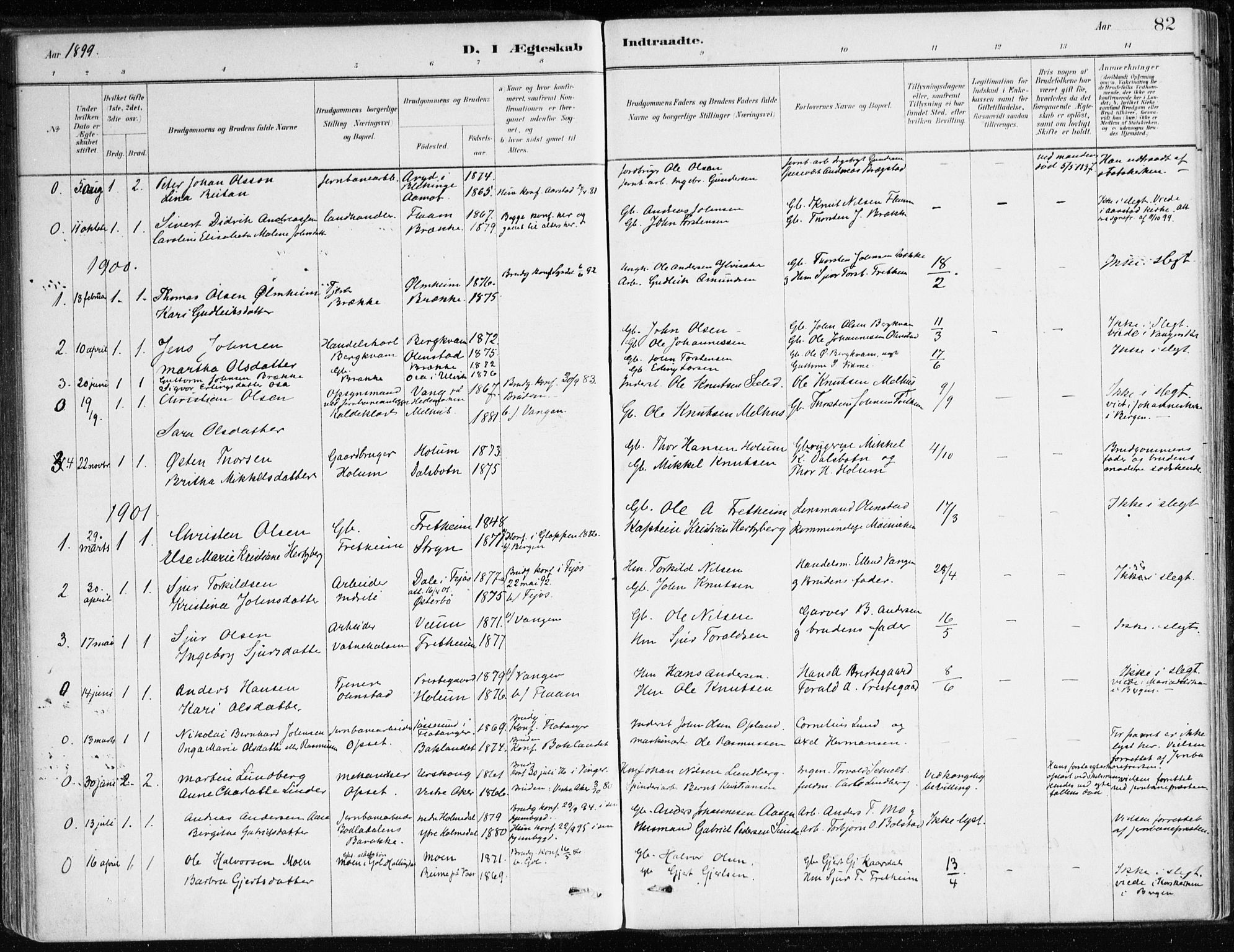 Aurland sokneprestembete, SAB/A-99937/H/Ha/Hac/L0001: Parish register (official) no. C 1, 1880-1921, p. 82
