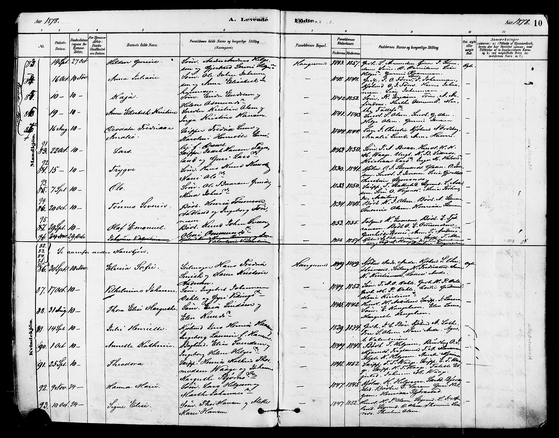 Haugesund sokneprestkontor, SAST/A -101863/H/Ha/Haa/L0001: Parish register (official) no. A 1, 1878-1885, p. 10
