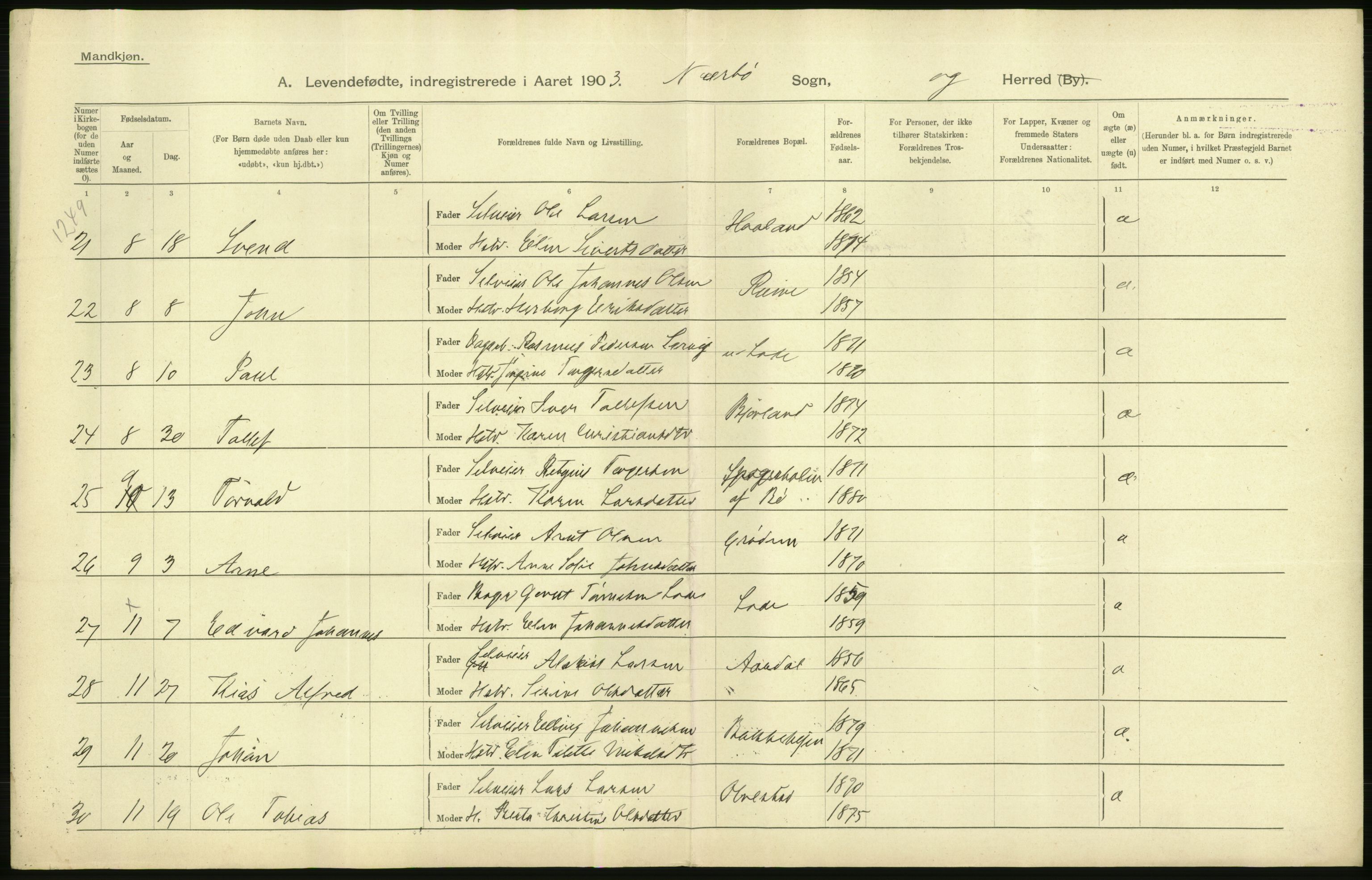 Statistisk sentralbyrå, Sosiodemografiske emner, Befolkning, AV/RA-S-2228/D/Df/Dfa/Dfaa/L0012: Stavanger amt: Fødte, gifte, døde, 1903, p. 44