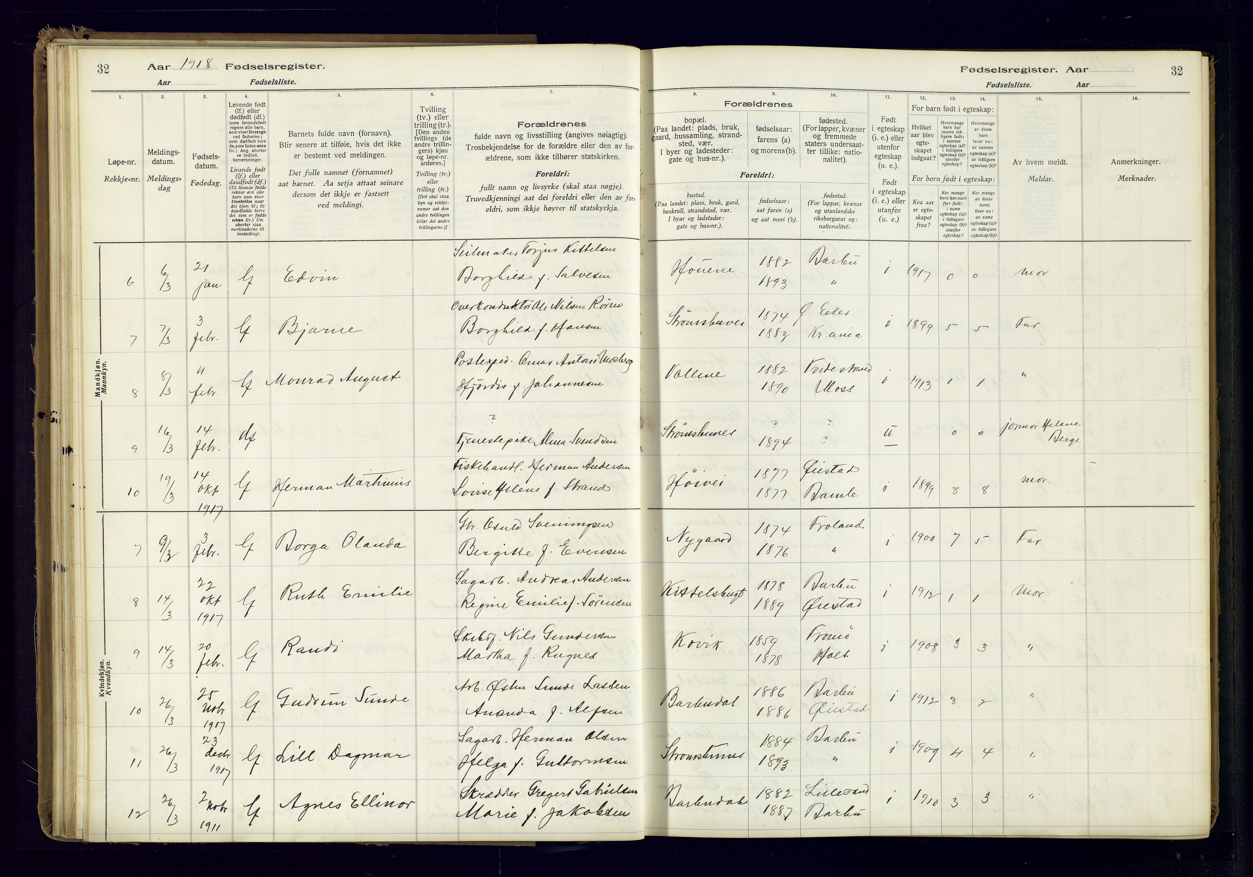 Barbu sokneprestkontor, SAK/1111-0003/J/Ja/L0001: Birth register no. A-VIII-1, 1916-1937, p. 32