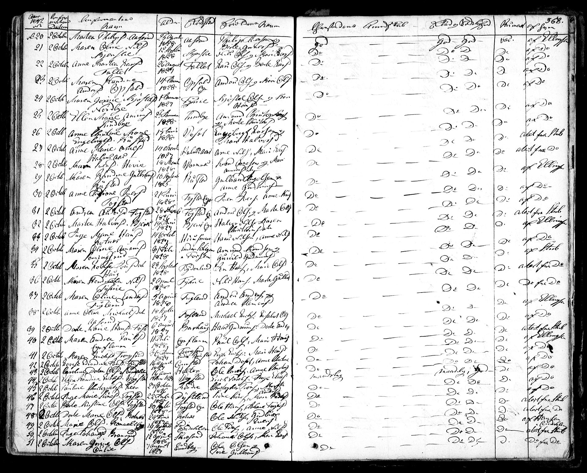 Nes prestekontor Kirkebøker, AV/SAO-A-10410/F/Fa/L0006: Parish register (official) no. I 6, 1833-1845, p. 368