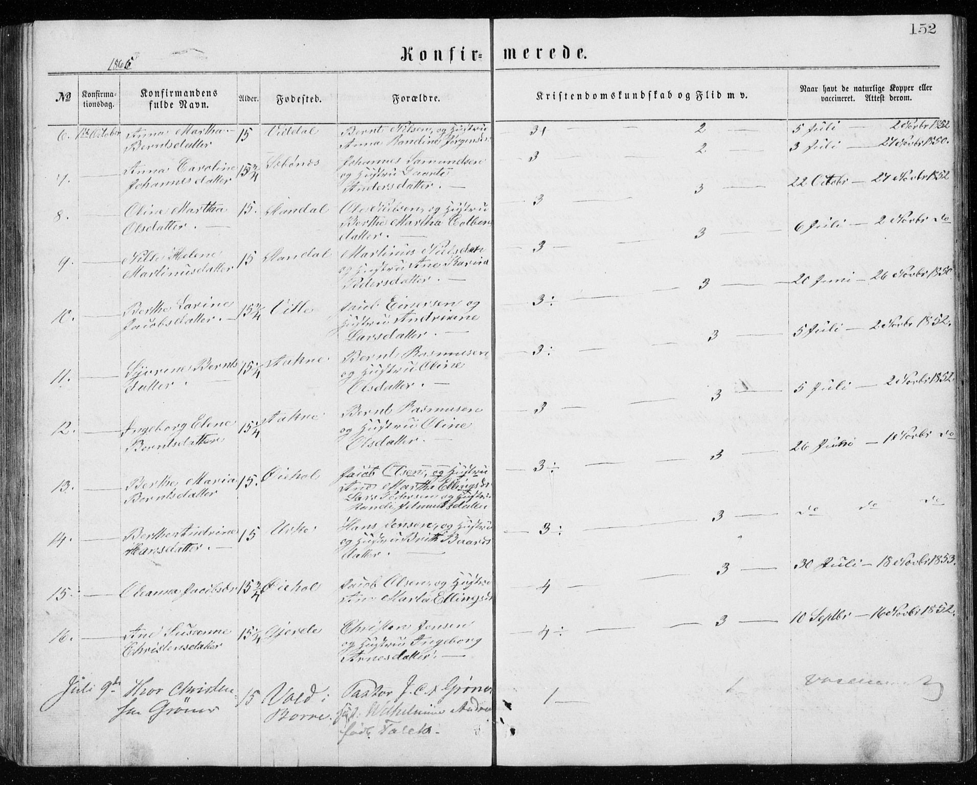 Ministerialprotokoller, klokkerbøker og fødselsregistre - Møre og Romsdal, AV/SAT-A-1454/515/L0214: Parish register (copy) no. 515C01, 1865-1883, p. 152