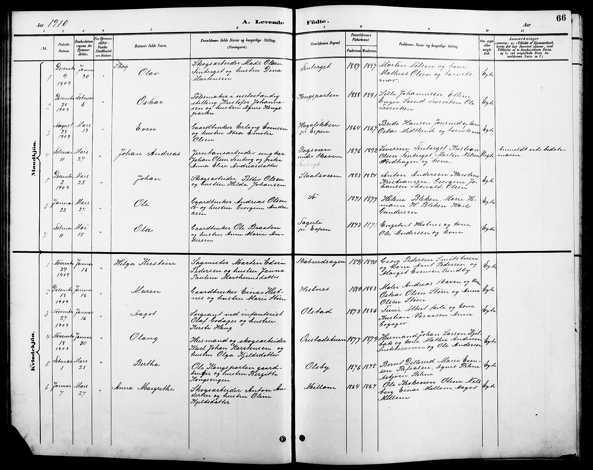 Stange prestekontor, SAH/PREST-002/L/L0011: Parish register (copy) no. 11, 1895-1917, p. 66