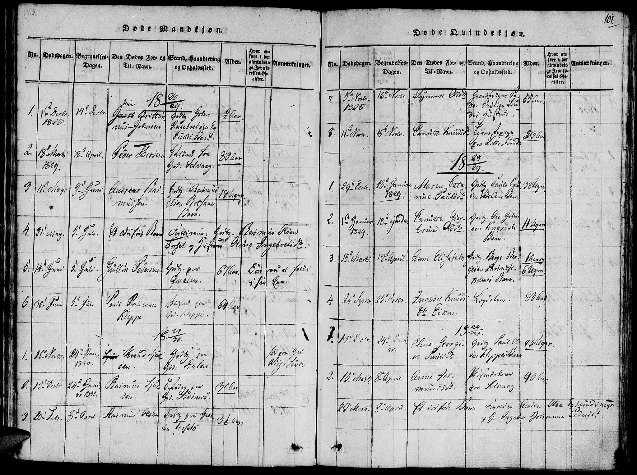 Ministerialprotokoller, klokkerbøker og fødselsregistre - Møre og Romsdal, SAT/A-1454/504/L0054: Parish register (official) no. 504A01, 1816-1861, p. 101