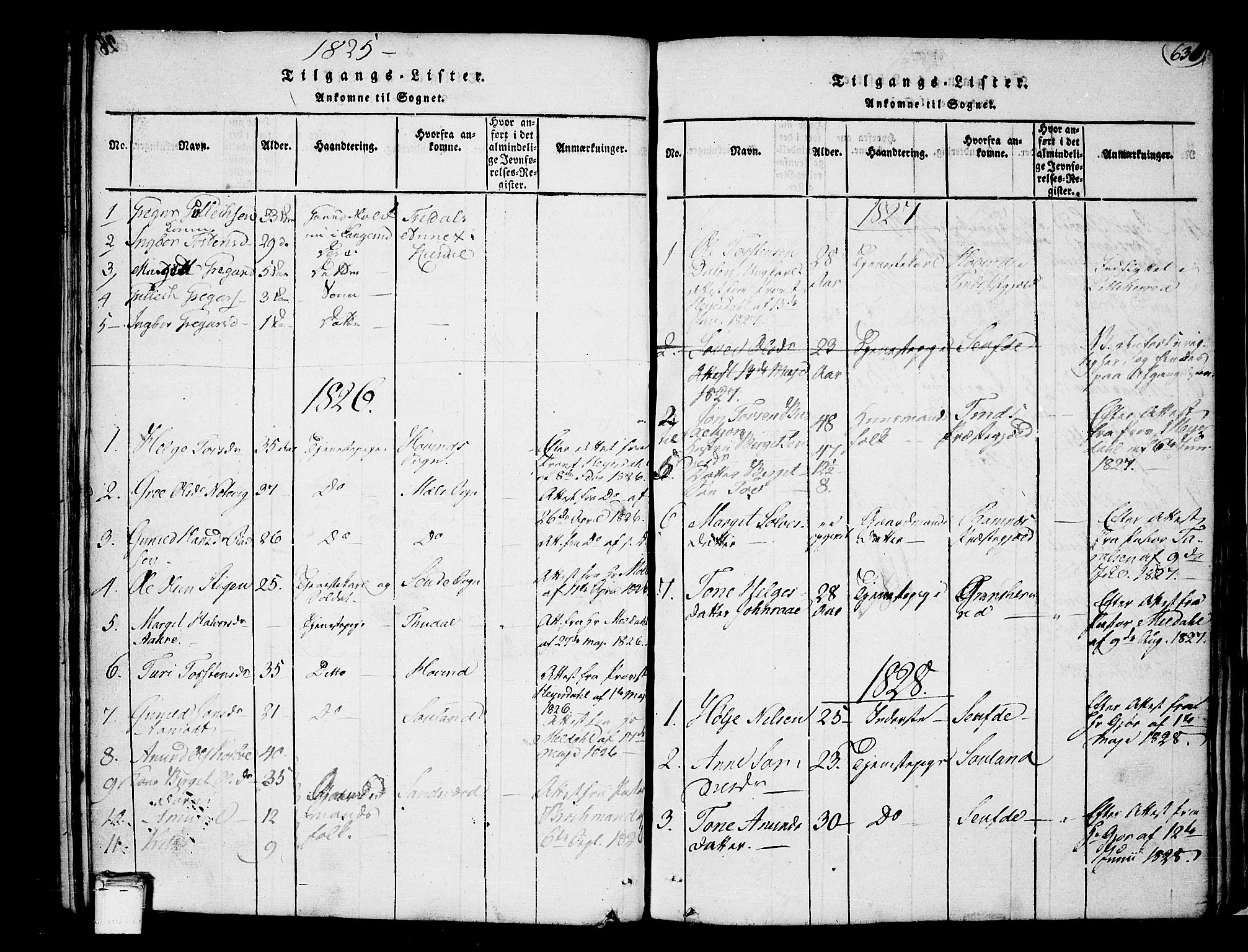 Heddal kirkebøker, SAKO/A-268/F/Fa/L0005: Parish register (official) no. I 5, 1814-1837, p. 629-630
