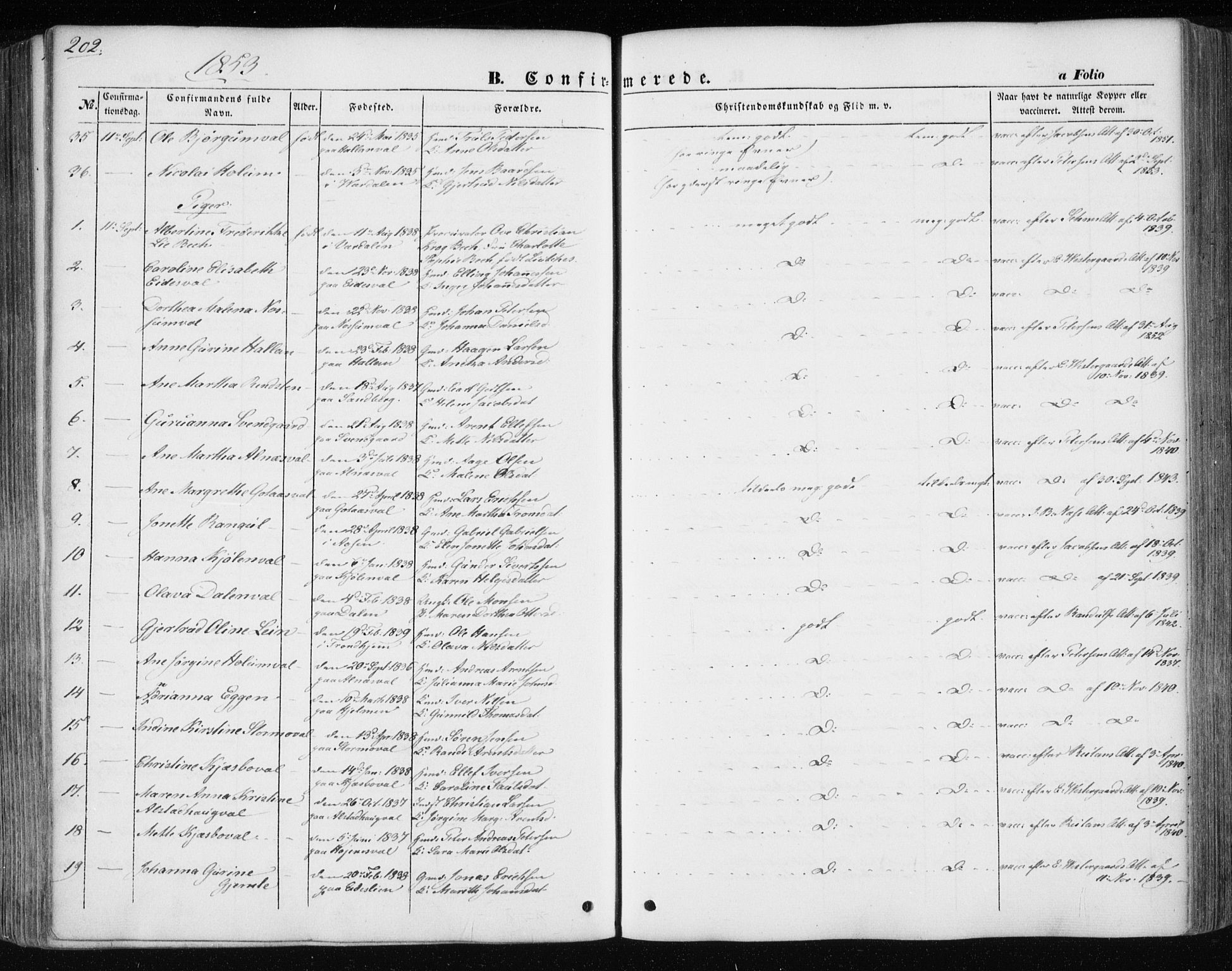 Ministerialprotokoller, klokkerbøker og fødselsregistre - Nord-Trøndelag, AV/SAT-A-1458/717/L0154: Parish register (official) no. 717A07 /1, 1850-1862, p. 202