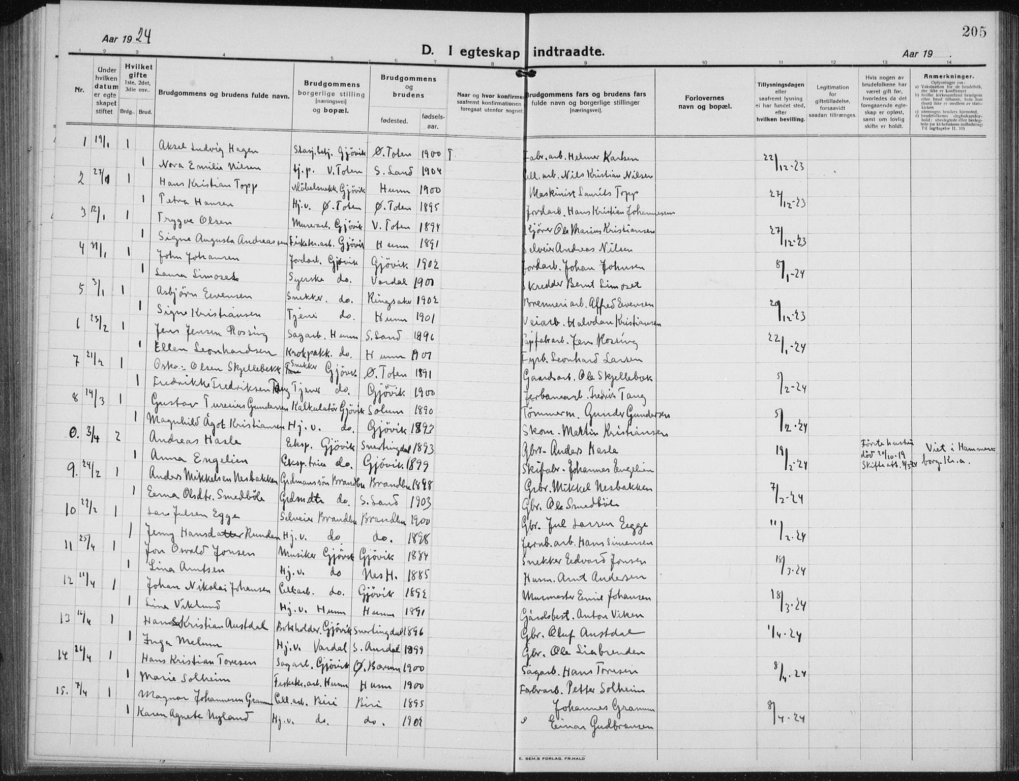 Vardal prestekontor, SAH/PREST-100/H/Ha/Hab/L0017: Parish register (copy) no. 17, 1922-1941, p. 205