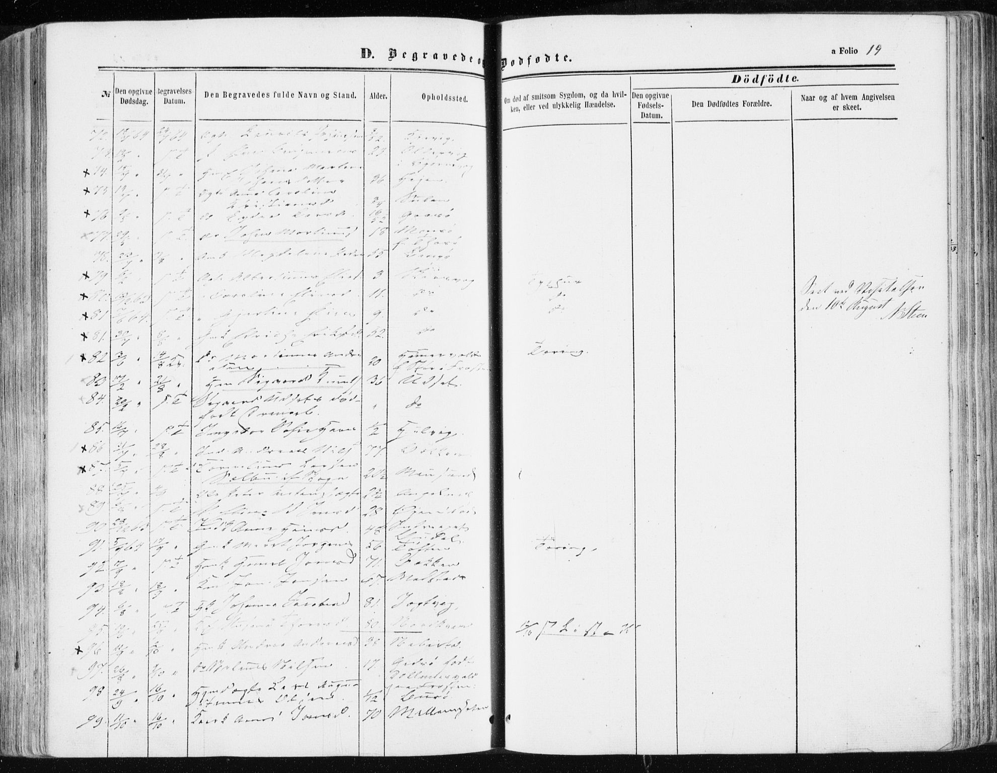 Ministerialprotokoller, klokkerbøker og fødselsregistre - Sør-Trøndelag, SAT/A-1456/634/L0531: Parish register (official) no. 634A07, 1861-1870, p. 19