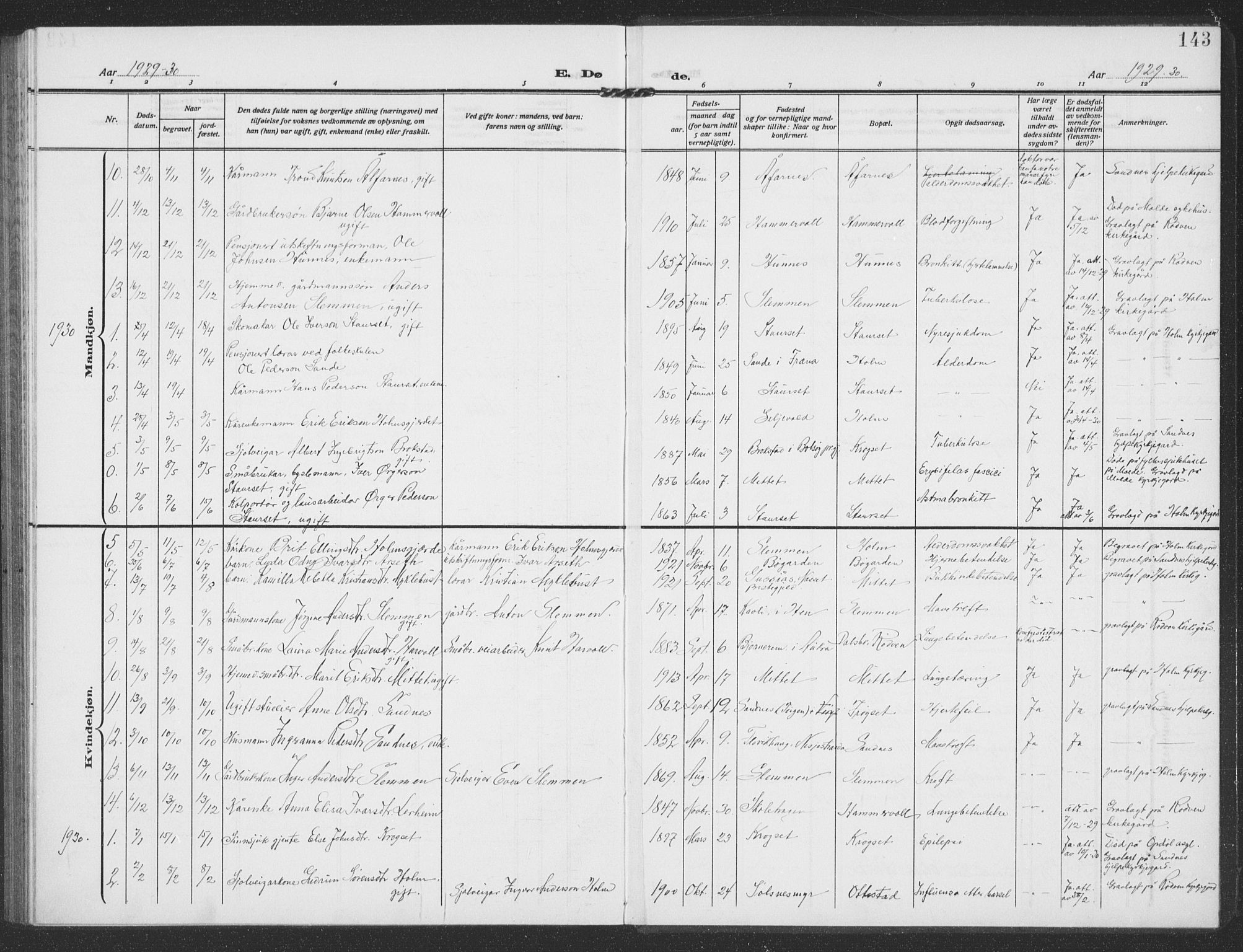 Ministerialprotokoller, klokkerbøker og fødselsregistre - Møre og Romsdal, SAT/A-1454/549/L0615: Parish register (copy) no. 549C01, 1905-1932, p. 143