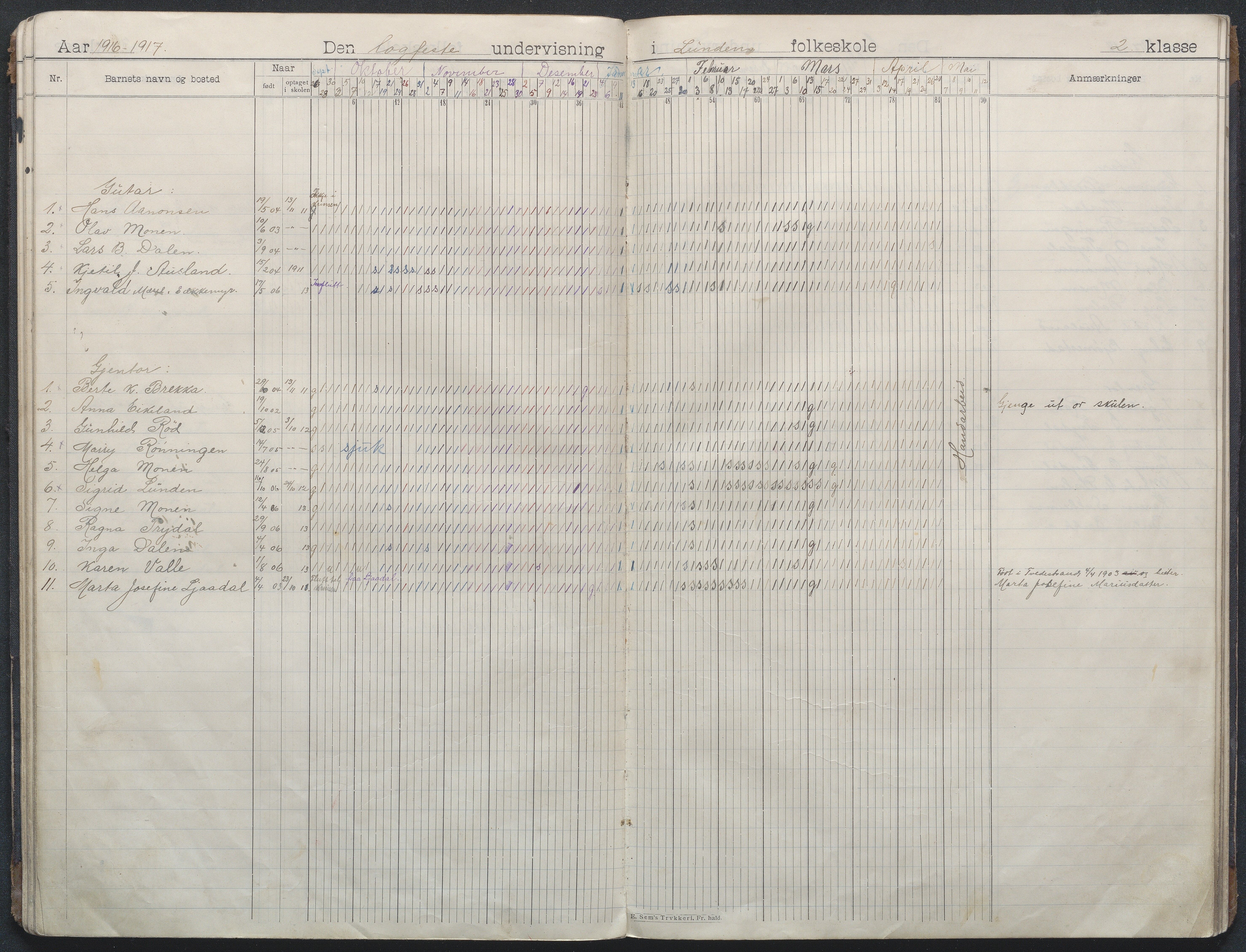 Gjerstad Kommune, Lunden Skole, AAKS/KA0911-550b/F01/L0003: Dagbok, 1906-1931