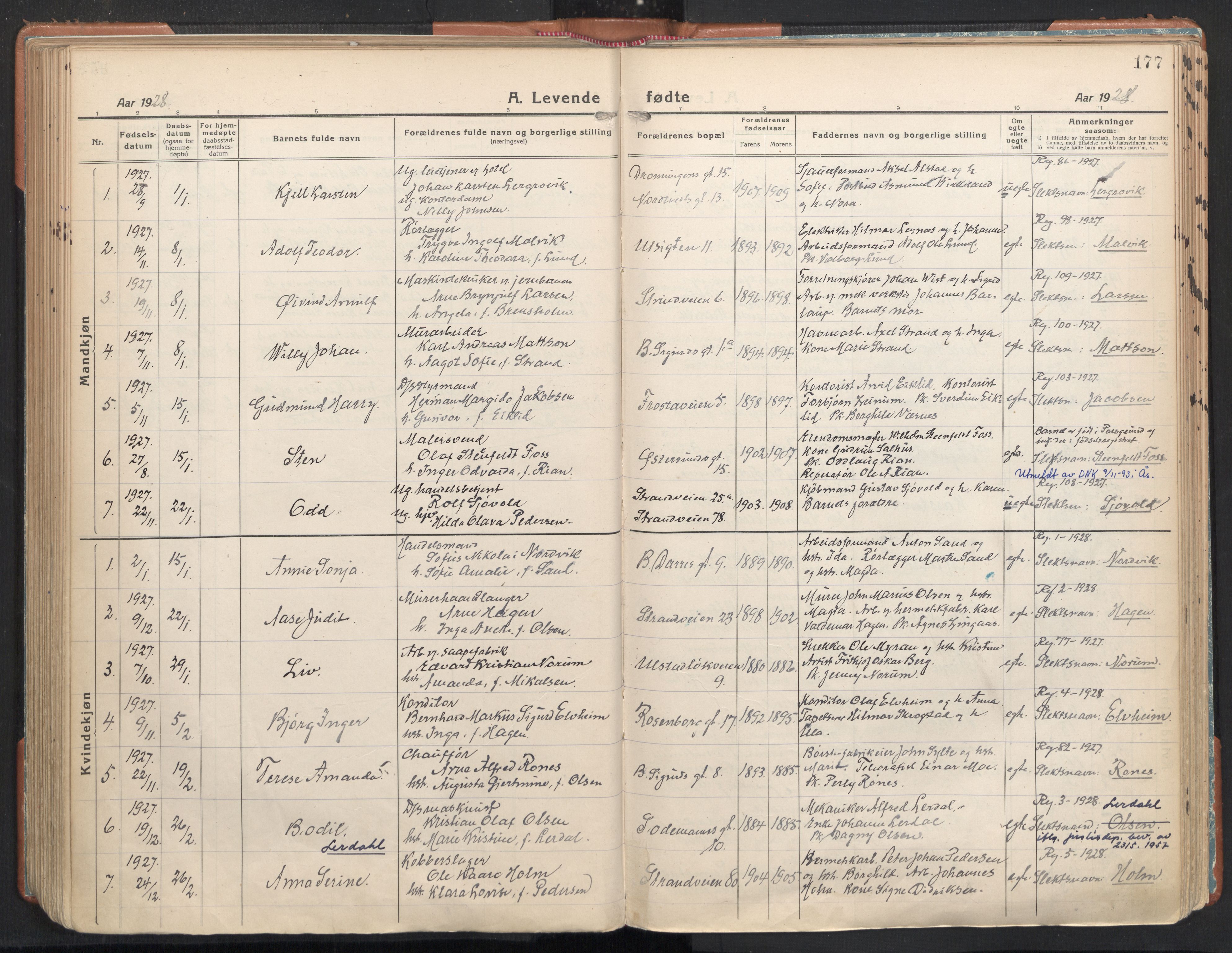 Ministerialprotokoller, klokkerbøker og fødselsregistre - Sør-Trøndelag, SAT/A-1456/605/L0248: Parish register (official) no. 605A10, 1920-1937, p. 177