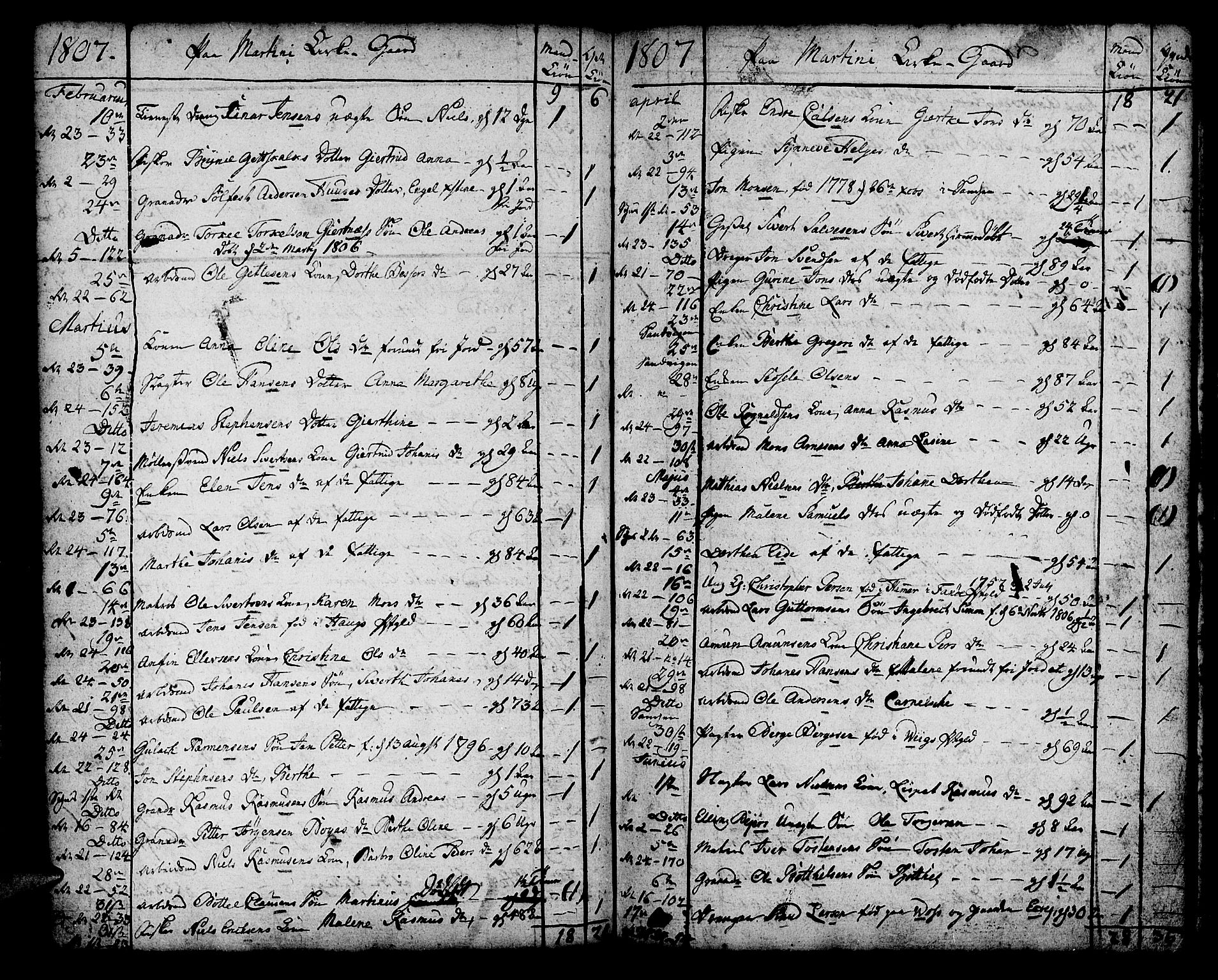 Korskirken sokneprestembete, SAB/A-76101/H/Haa/L0012: Parish register (official) no. A 12, 1786-1832, p. 72