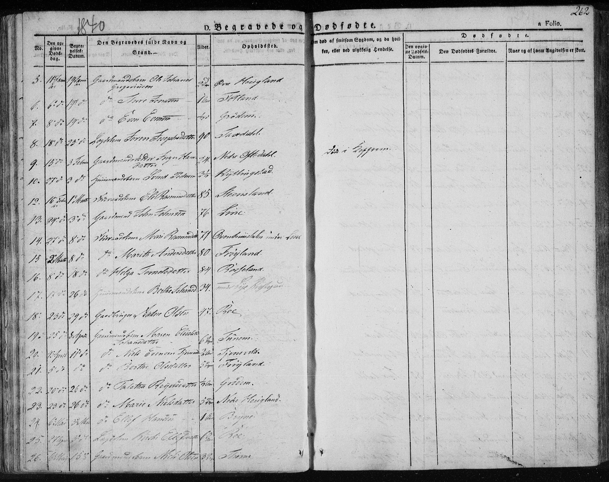 Lye sokneprestkontor, AV/SAST-A-101794/001/30BA/L0004: Parish register (official) no. A 4, 1826-1841, p. 262