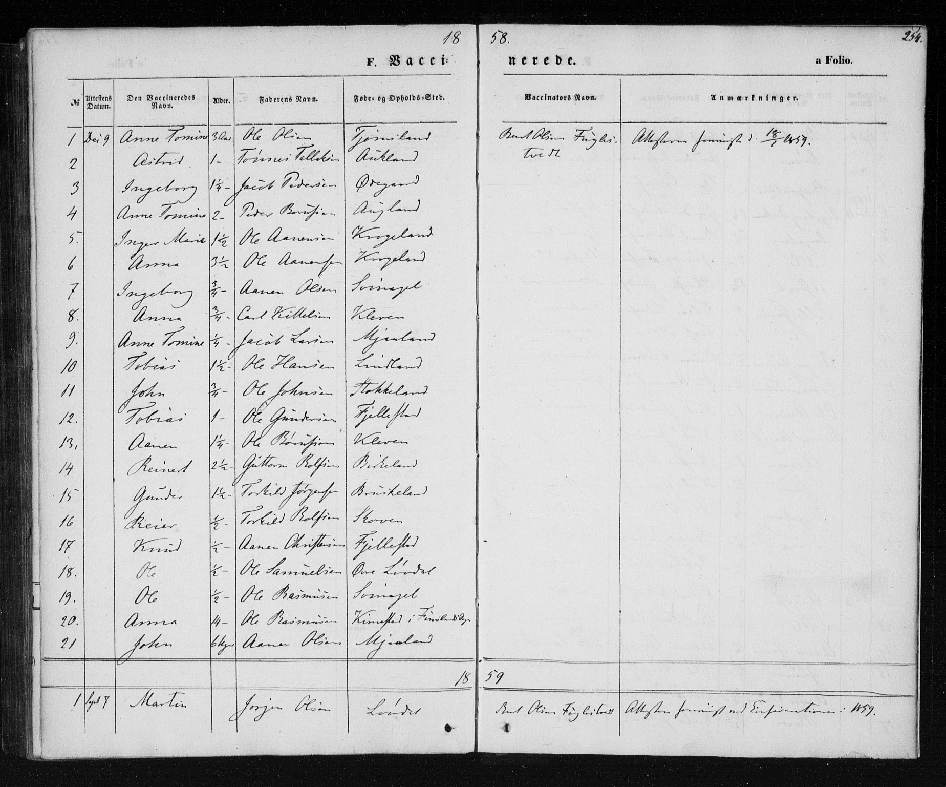 Holum sokneprestkontor, AV/SAK-1111-0022/F/Fa/Fab/L0005: Parish register (official) no. A 5, 1847-1874, p. 254