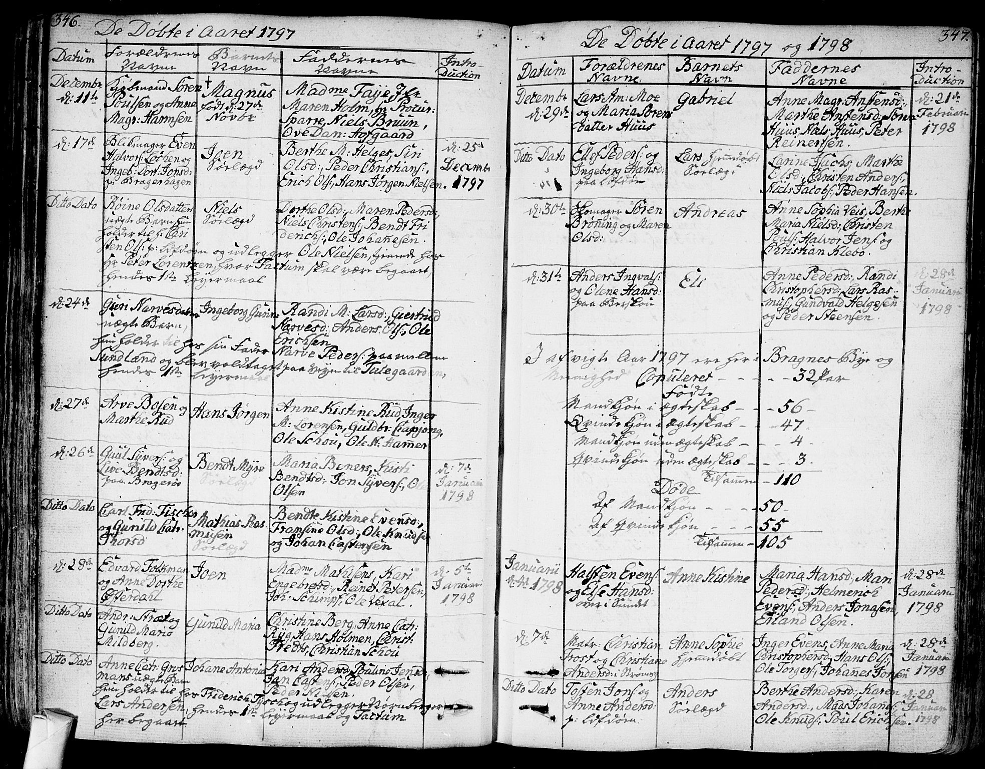 Bragernes kirkebøker, SAKO/A-6/F/Fa/L0006a: Parish register (official) no. I 6, 1782-1814, p. 346-347