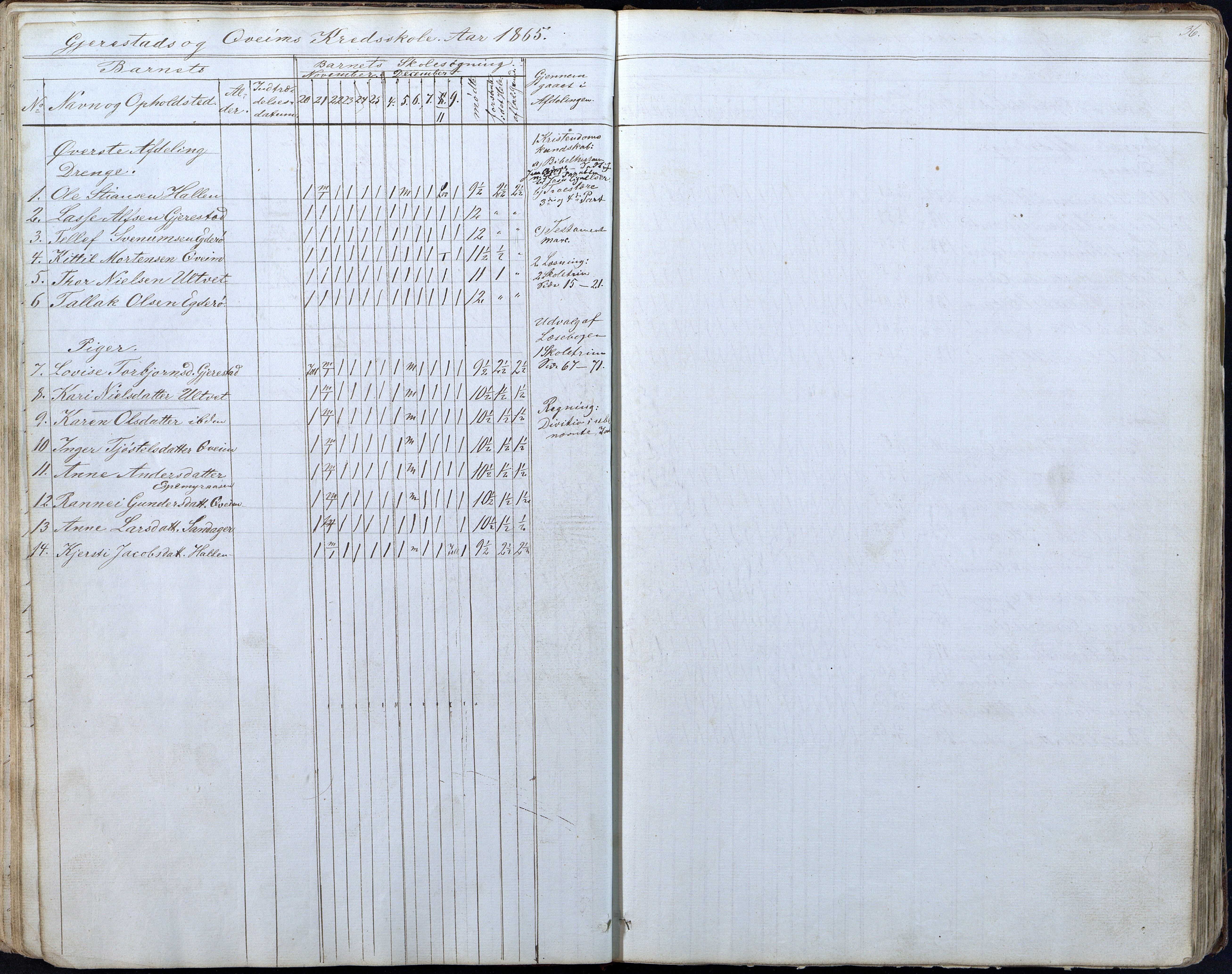 Gjerstad Kommune, Gjerstad Skole, AAKS/KA0911-550a/F01/L0005: Dagbok 5. skoledistrikt, 1850-1883, p. 36