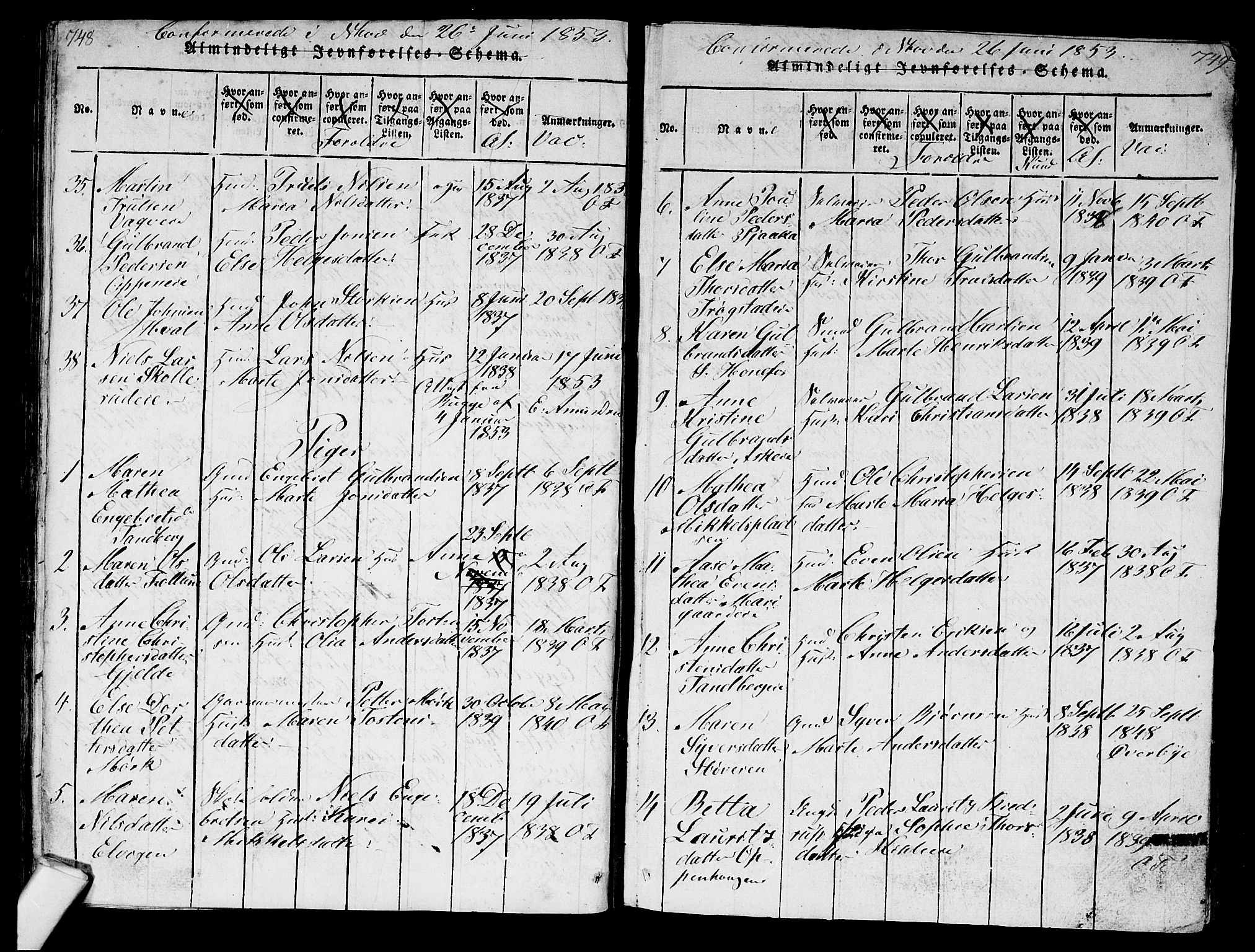 Norderhov kirkebøker, SAKO/A-237/G/Ga/L0003: Parish register (copy) no. I 3 /1, 1814-1876, p. 748-749