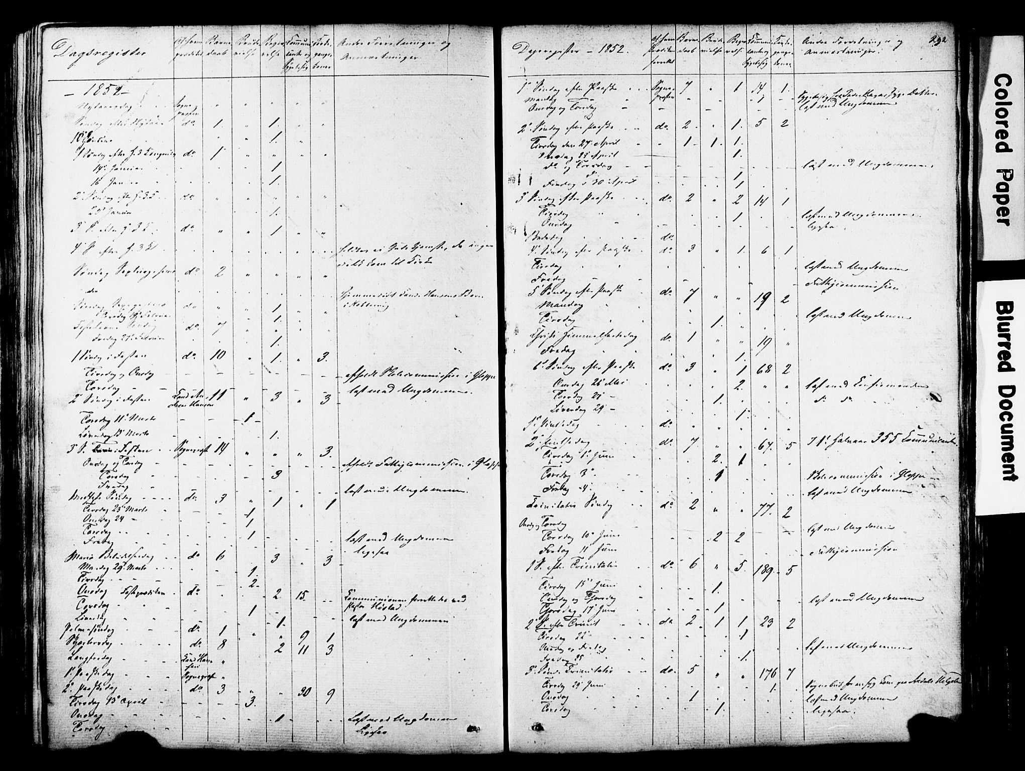 Avaldsnes sokneprestkontor, SAST/A -101851/H/Ha/Haa/L0007: Parish register (official) no. A 7, 1841-1853, p. 292