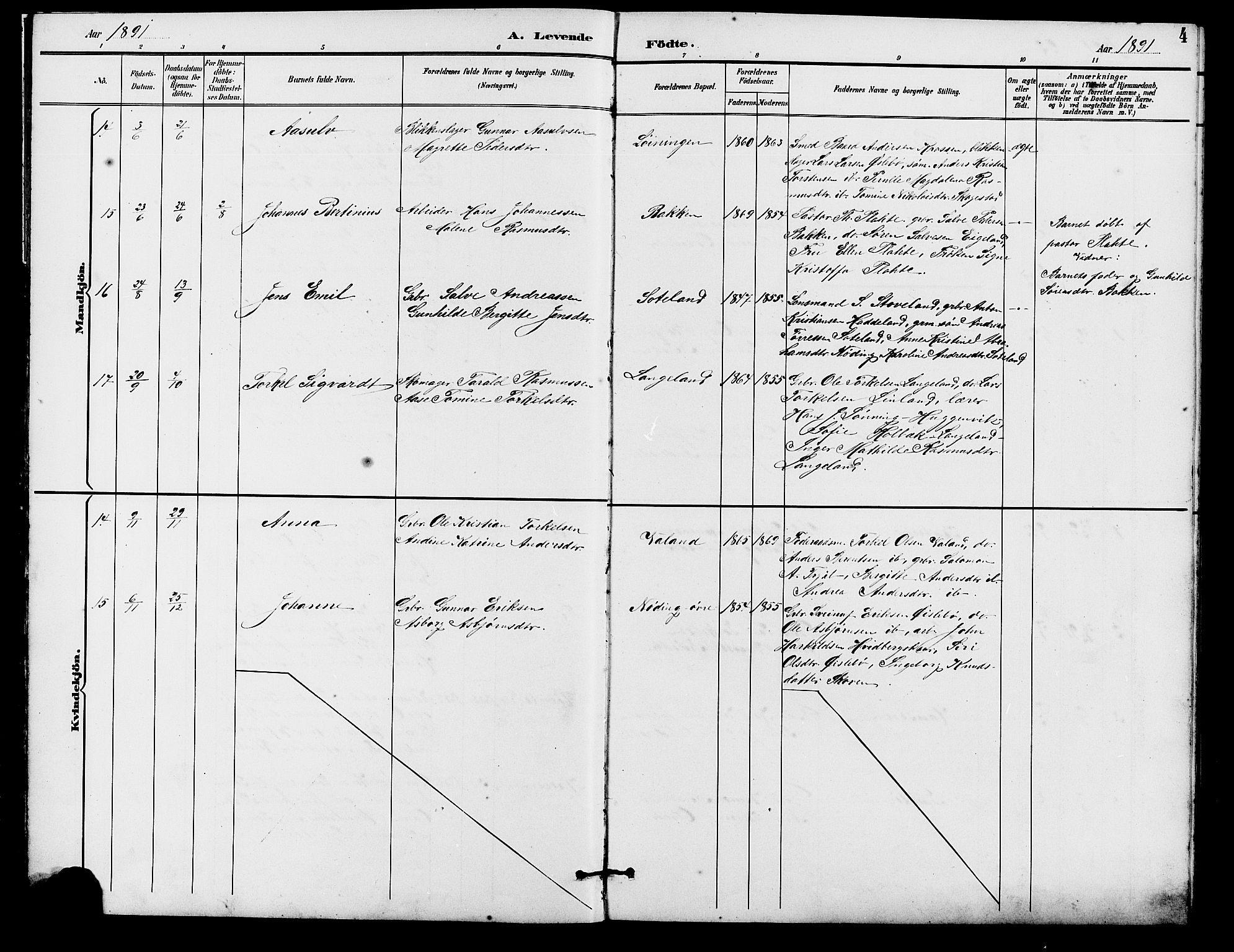 Holum sokneprestkontor, SAK/1111-0022/F/Fb/Fba/L0005: Parish register (copy) no. B 5, 1891-1909, p. 4