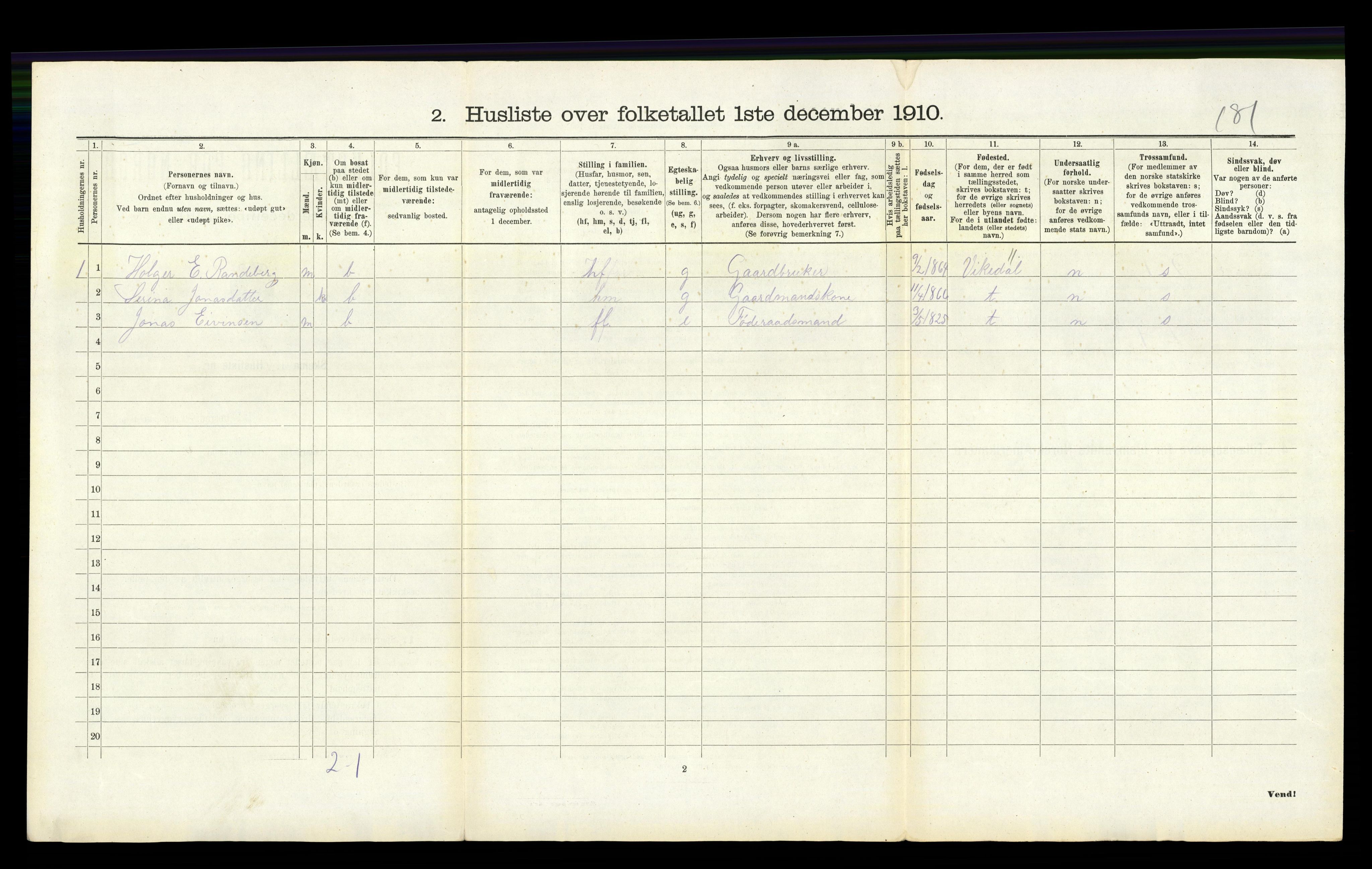 RA, 1910 census for Hetland, 1910, p. 2114